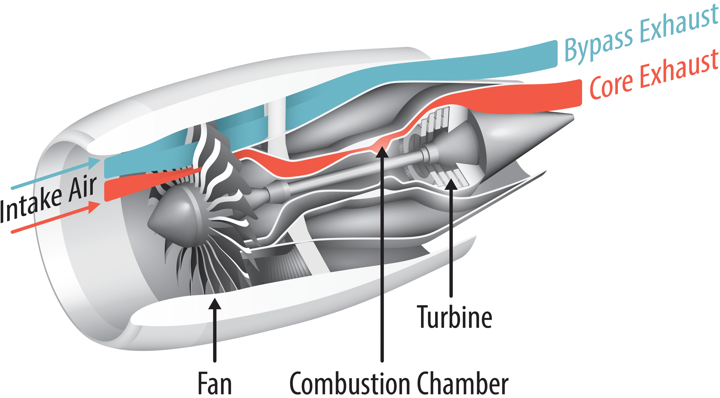 BJU-Jet-Engine.png