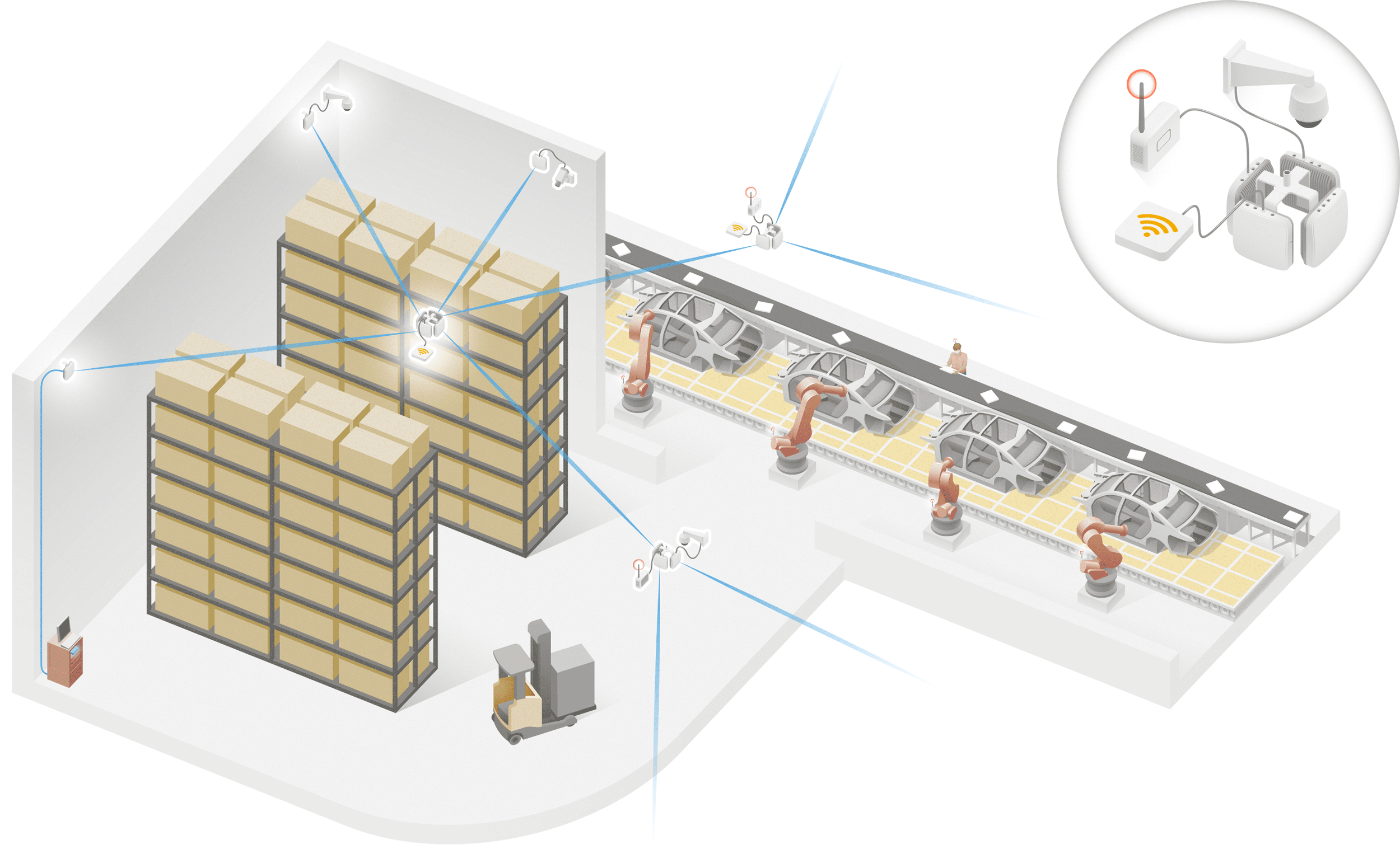 Factory-Diagram.png