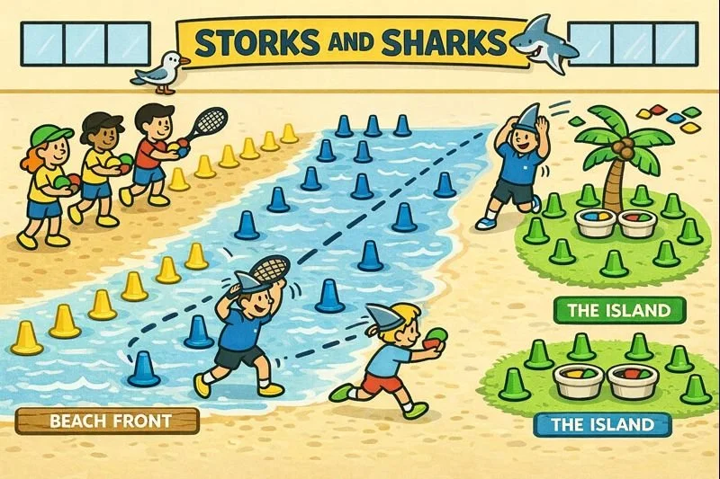 🐦🦈 Storks and Sharks 🎾