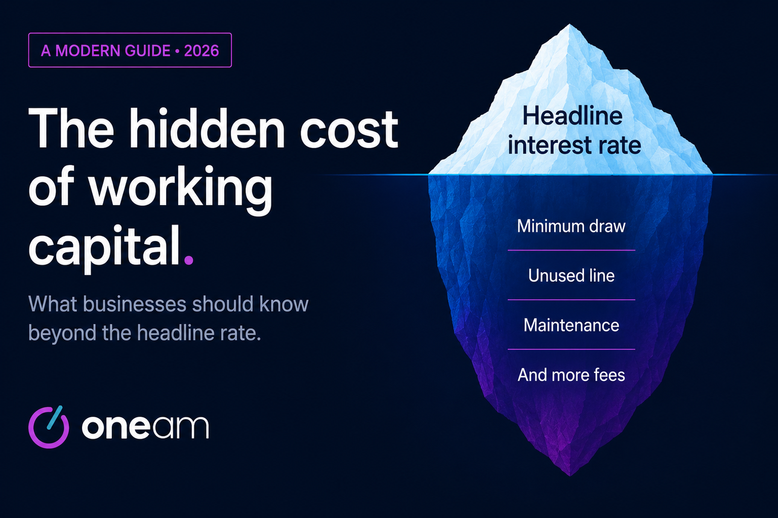 How Much Is Your Working Capital Really Costing You?&nbsp;