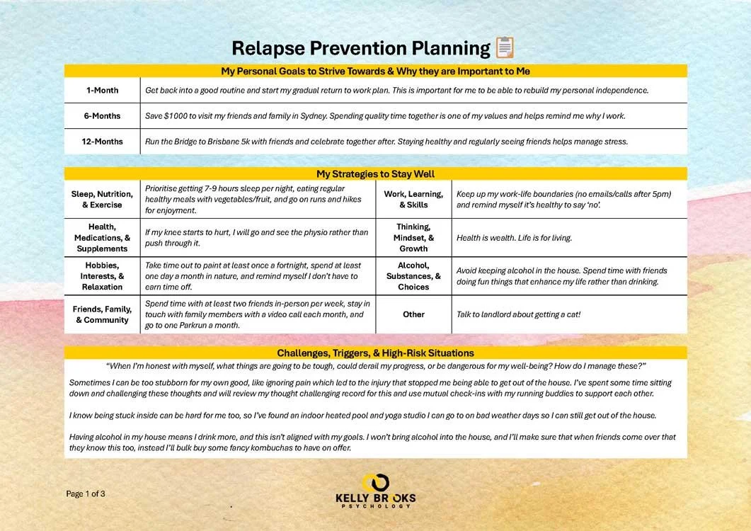 relapse prevention planning example therapy worksheet showing goals, strategies for staying well, and planning ahead for challenges
