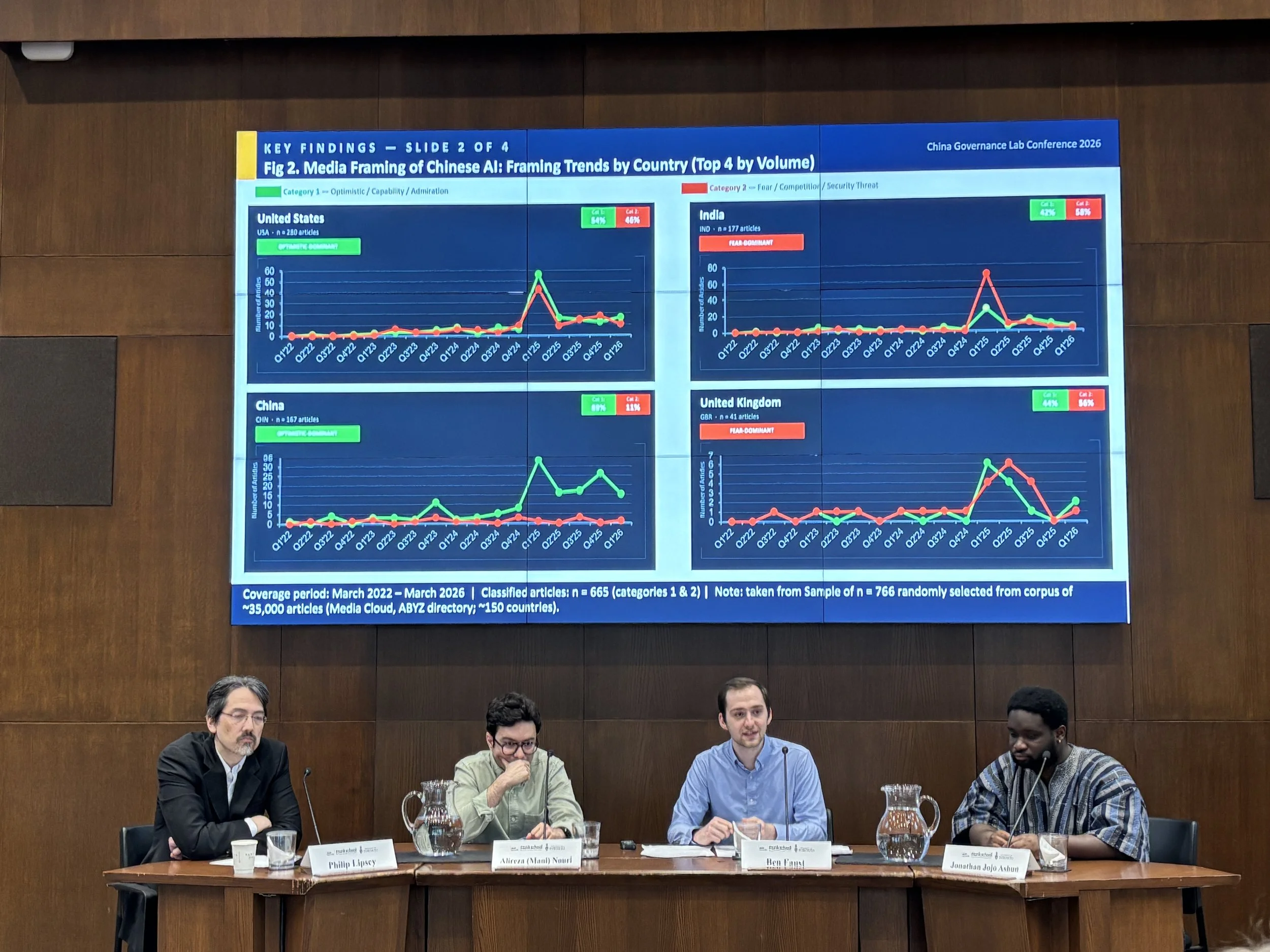 Graduate Fellow Ben Faust presents his key findings regarding Chinese Artificial Intelligence