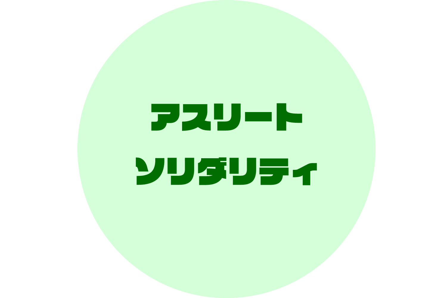 Clean Athletes Solidarity