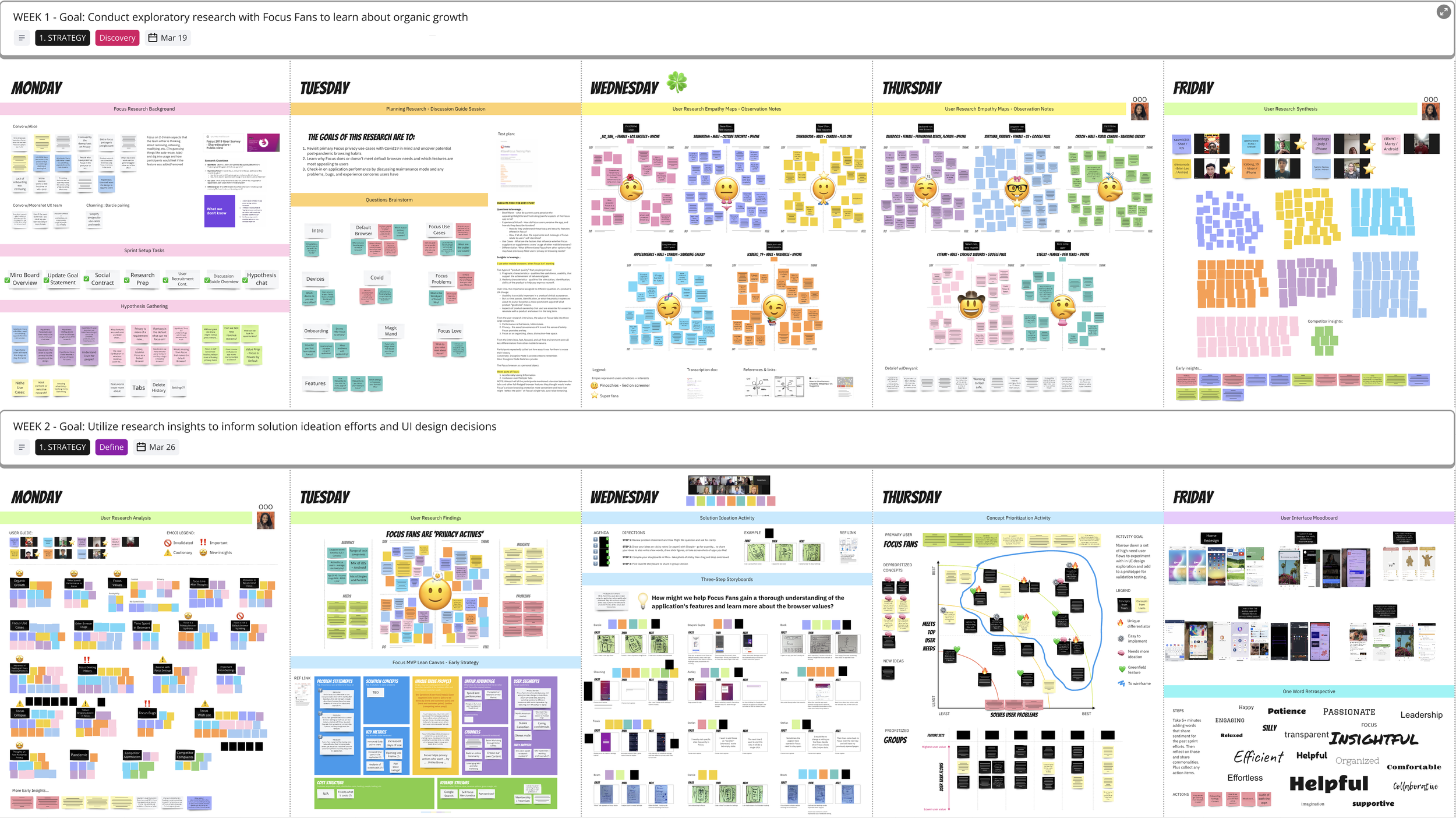 Strategy Workshop Series