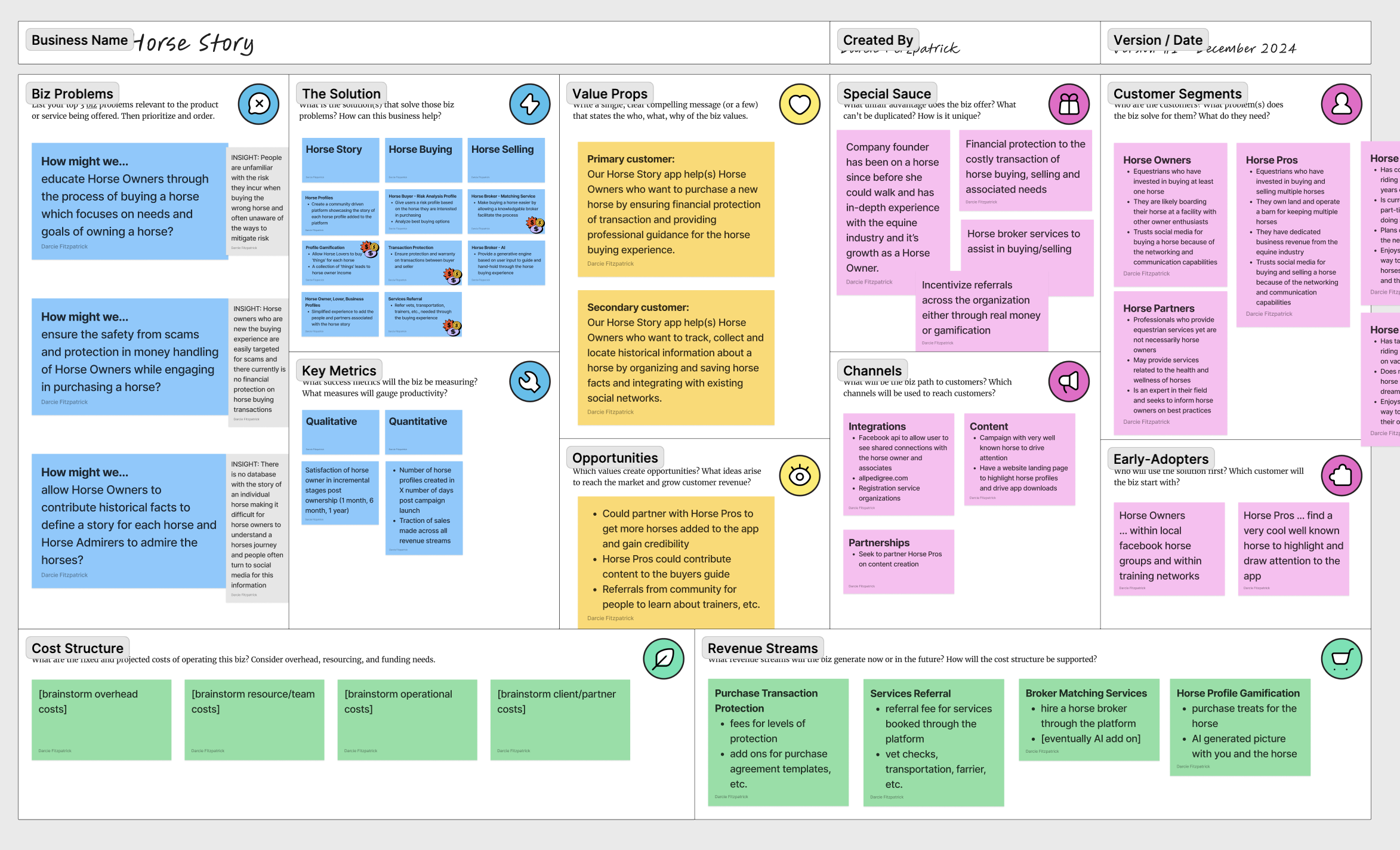 Business Model Canvas Workshop