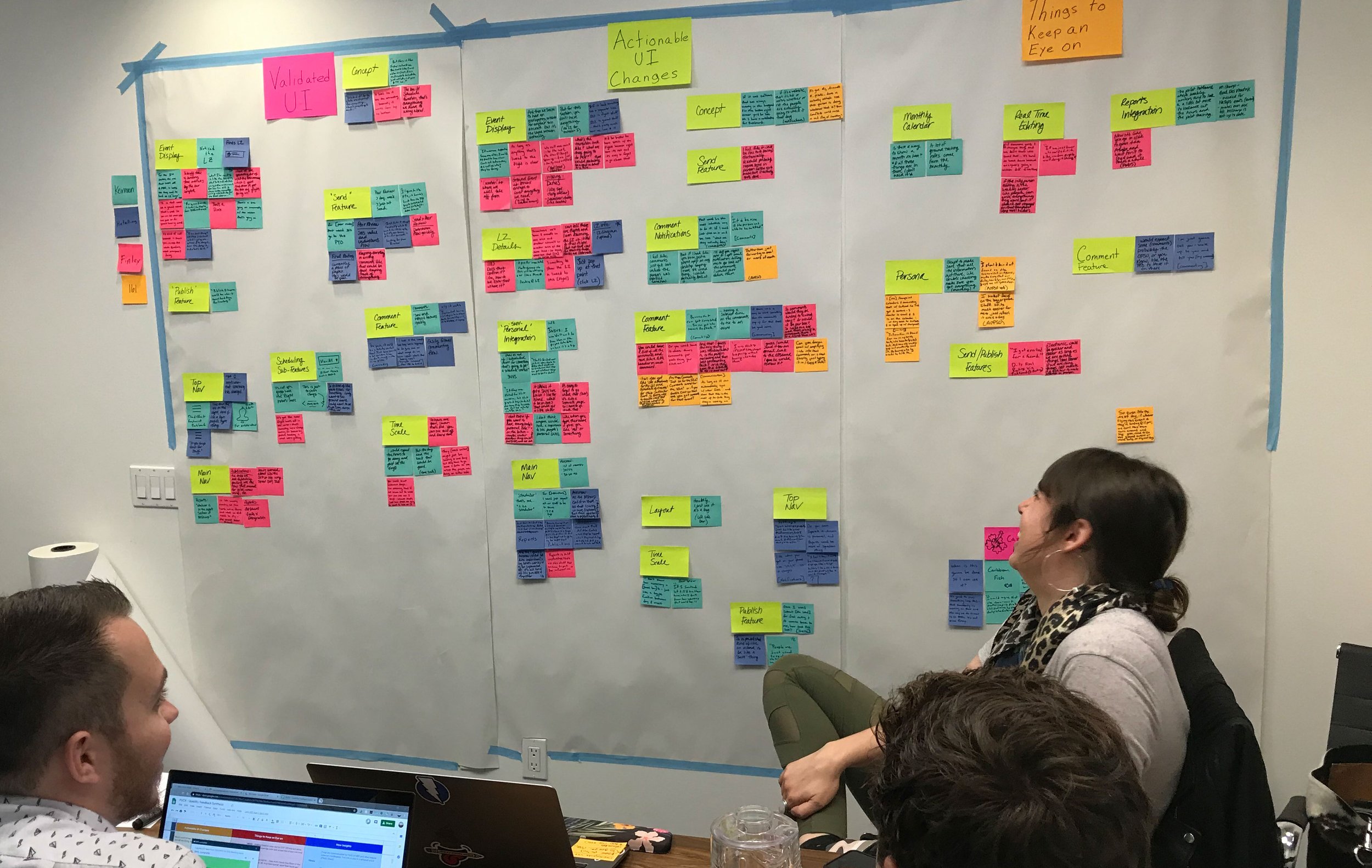 Research Synthesis Session