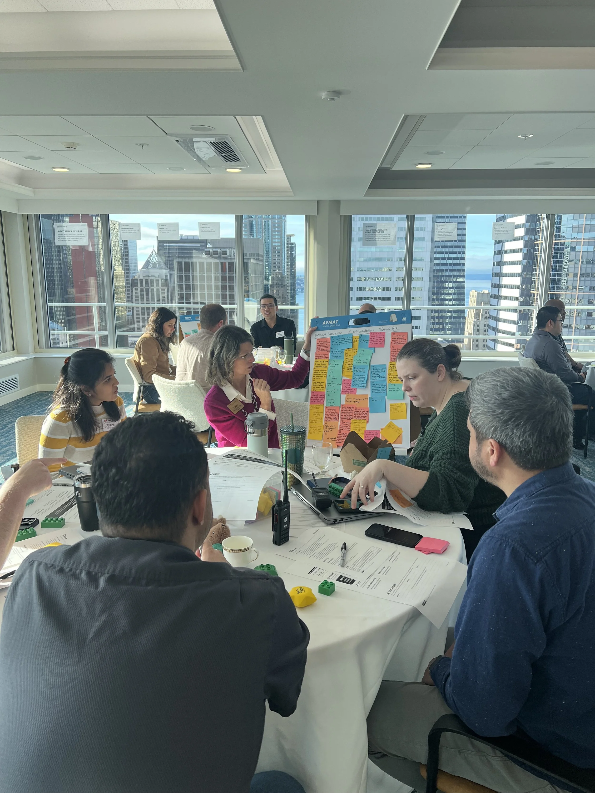 Leadership Strategy Alignment, Full-Day Gathering