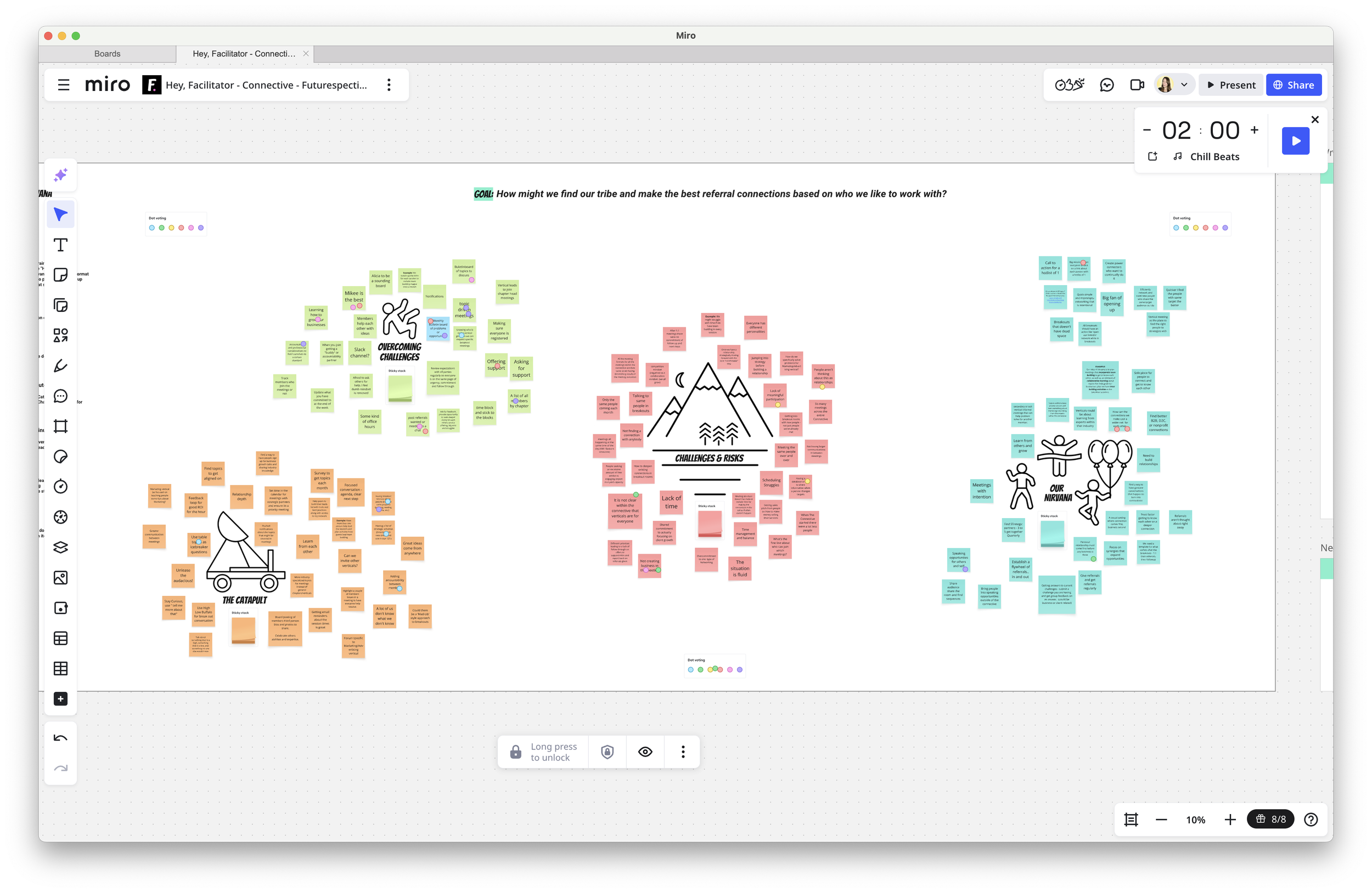 Futurespective, 75-Min Session
