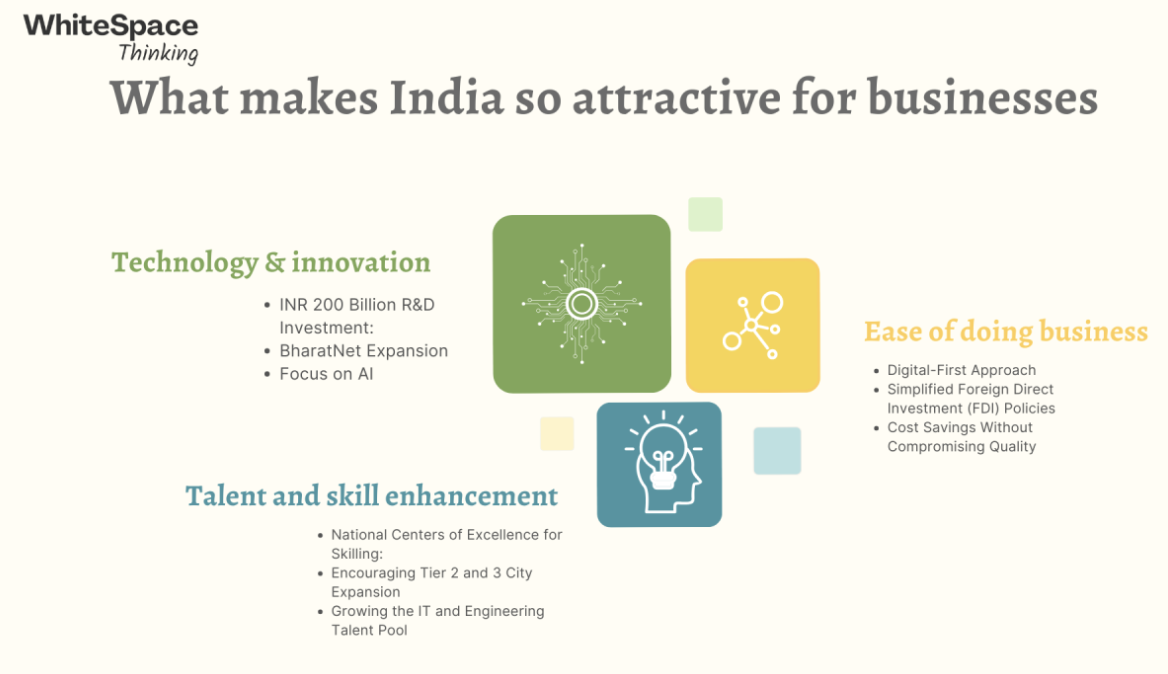 India’s 2025-26 Budget: A Game-Changer for GCCs and Offshoring