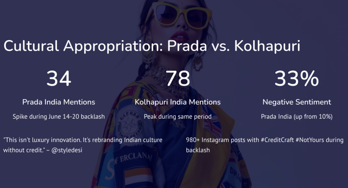 "Made in India Is Not Enough. It’s Time for Designed in India."