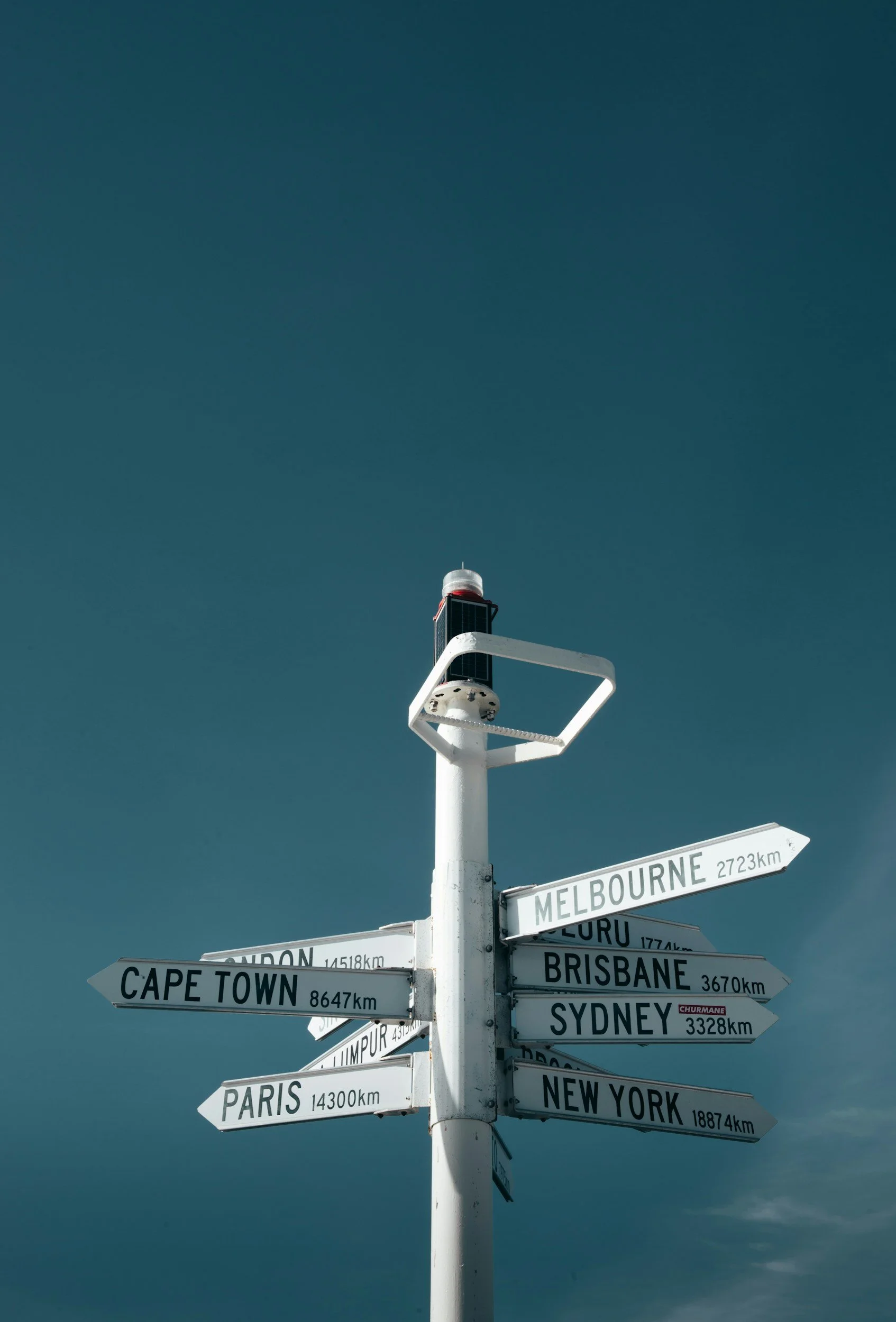 The Distance Between Here and Here by Galina Dukov