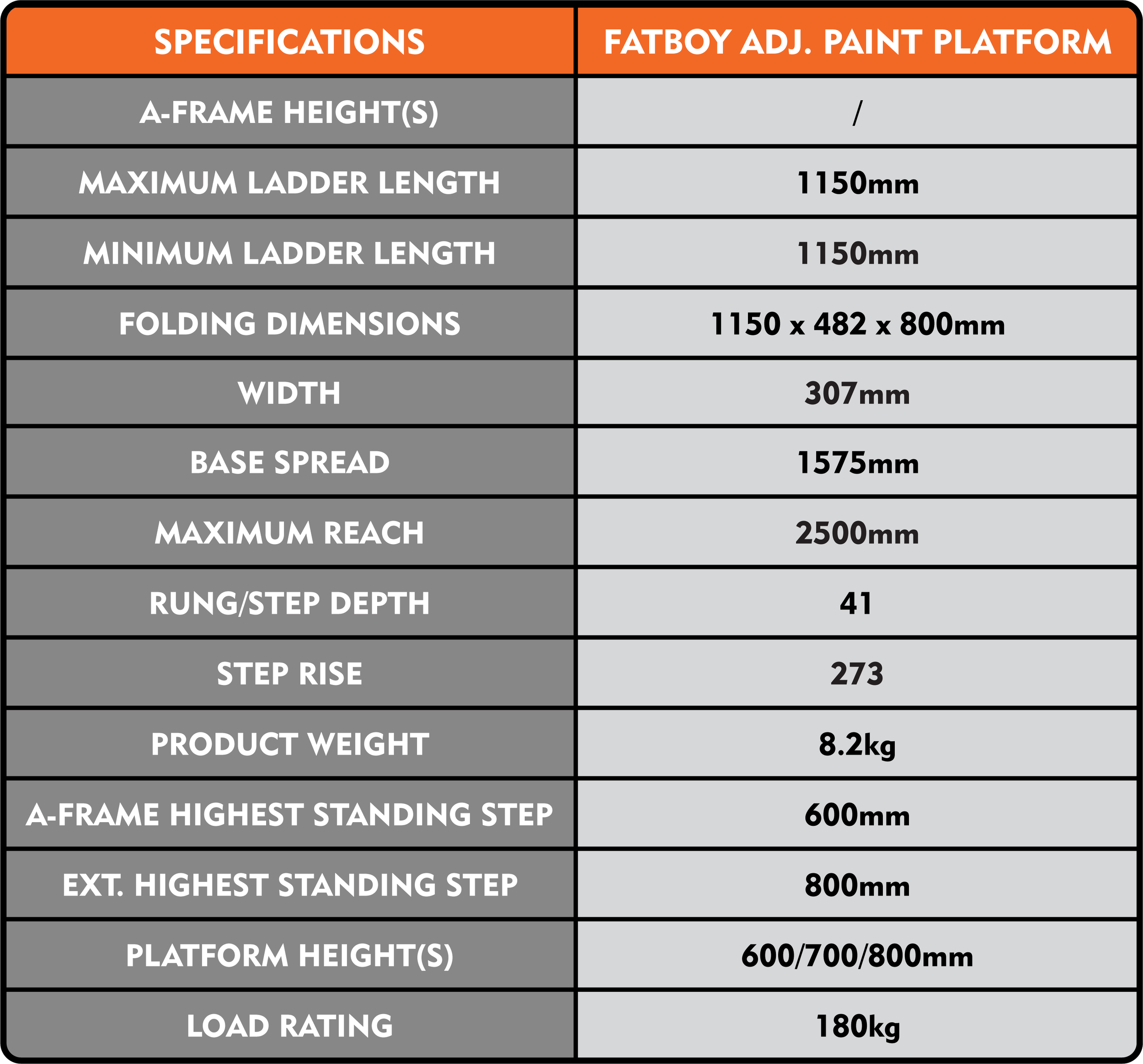 ADJUSTABLE PAINT PLATFORM — Gorilla Ladders