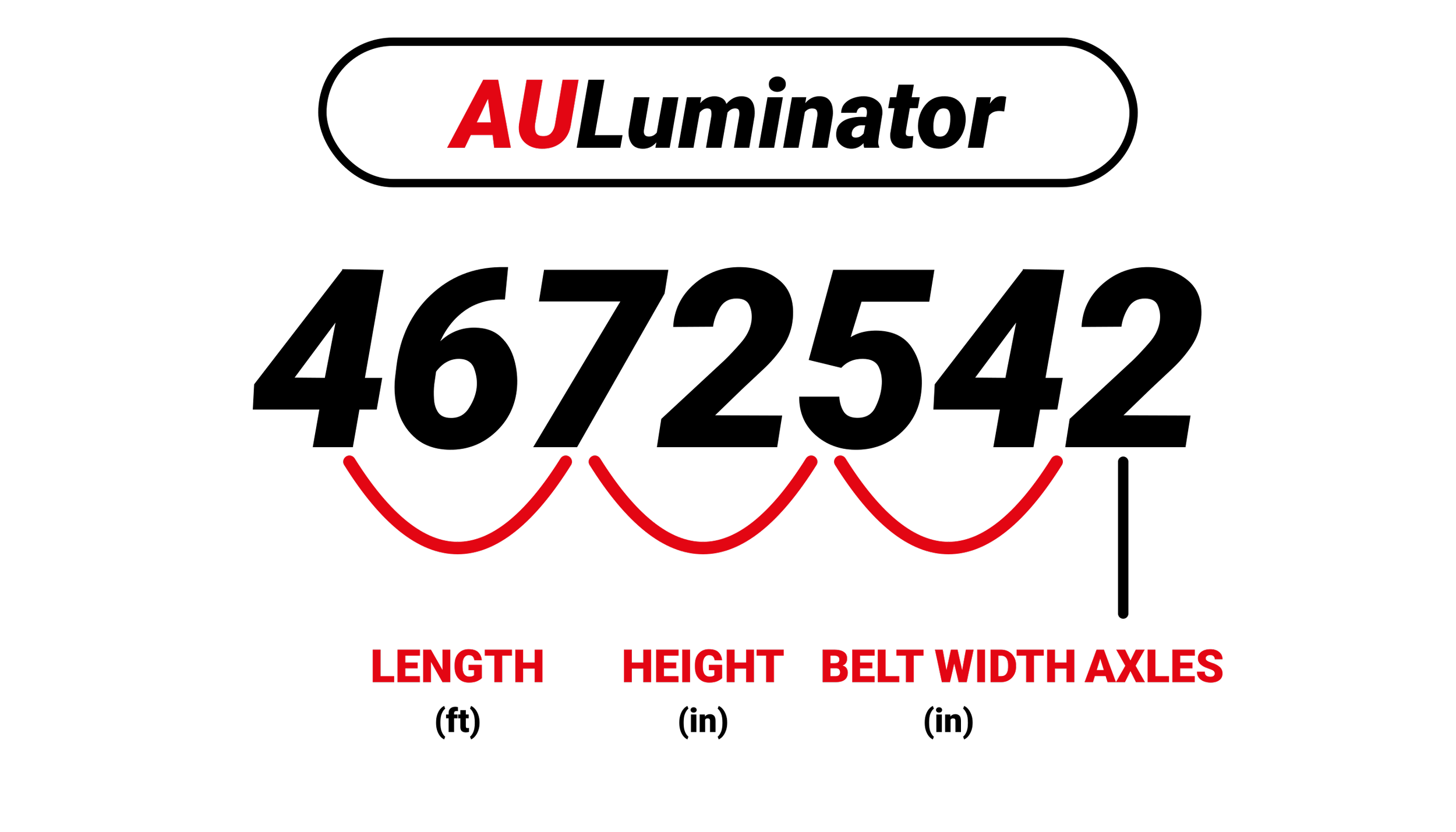 Aulick Industries Auluminator Belt Trailer Length, Height, Belt Width and Axles