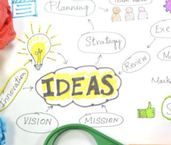 Where Does Marketing Actually Live?