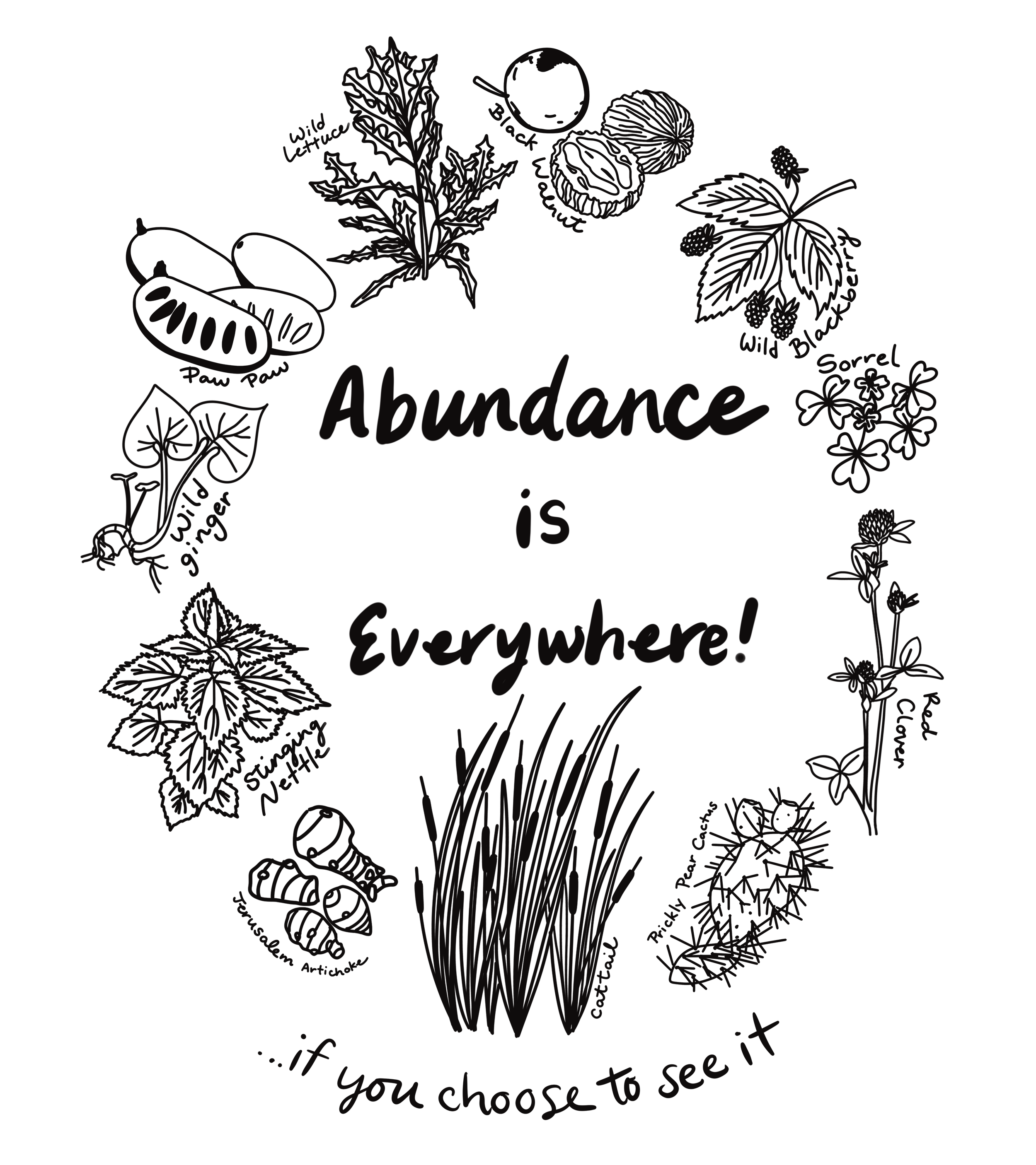 Abundance_Is_Everywhere_(Black).png