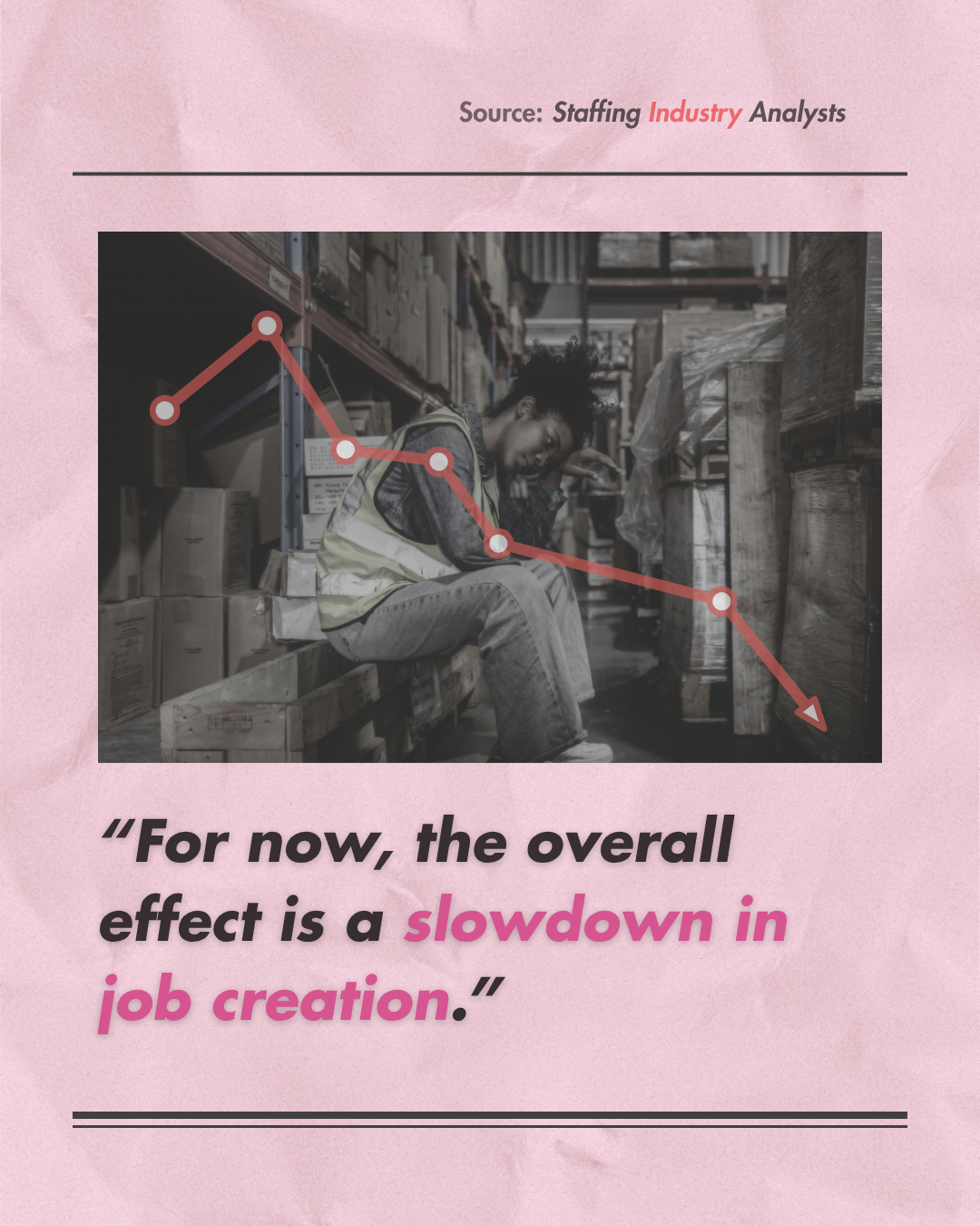 Visibly exhausted/stressed warehouse worker sitting down with a red downward trending arrow