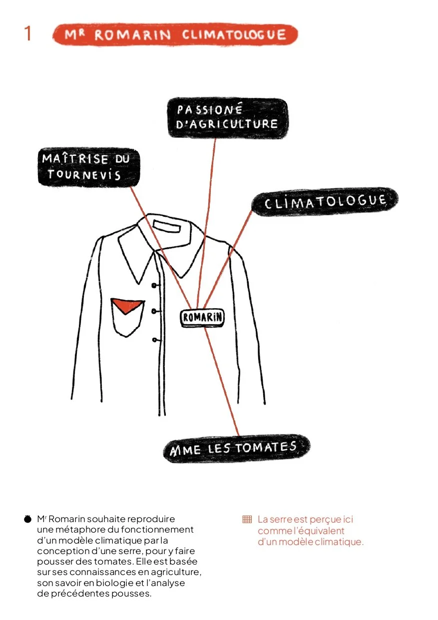 format_individuel_page-0002.jpg
