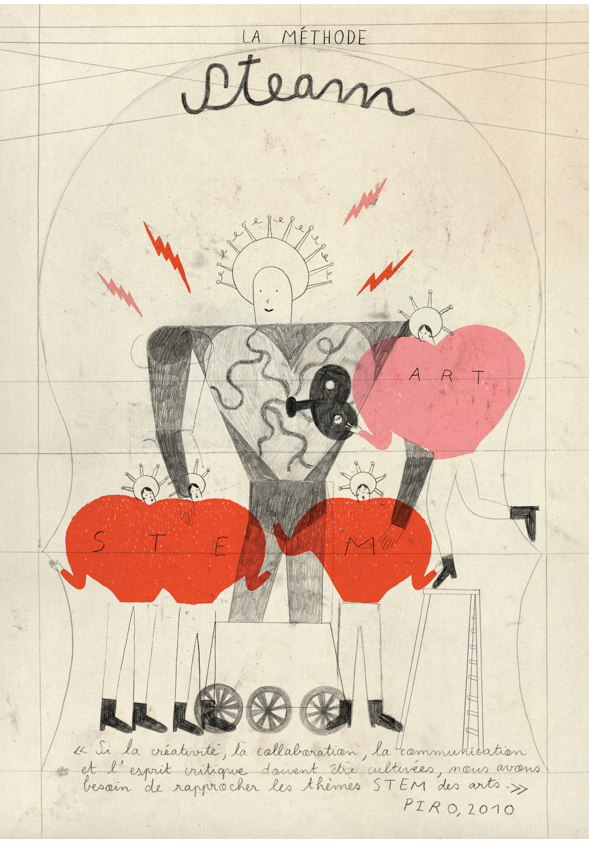 ARTSCIENCE_FICHES_Page_03.png