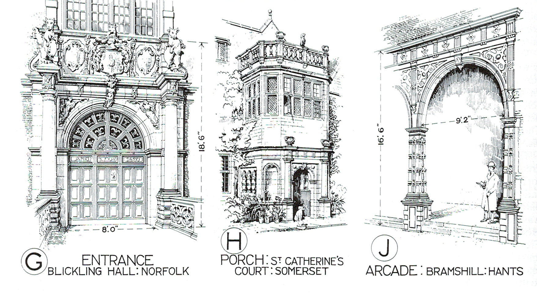 Every Architect’s Bible