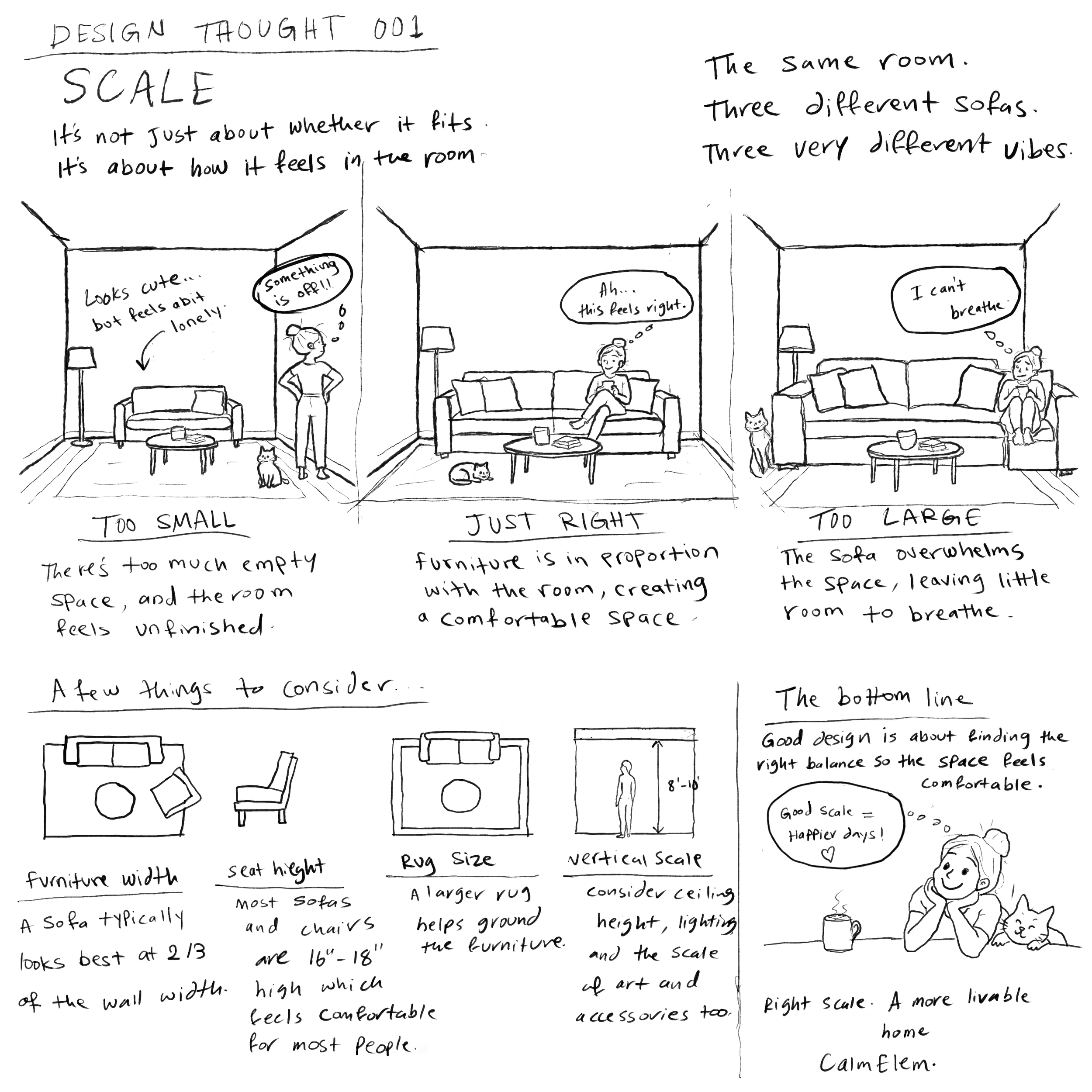 Design Thought 001.png