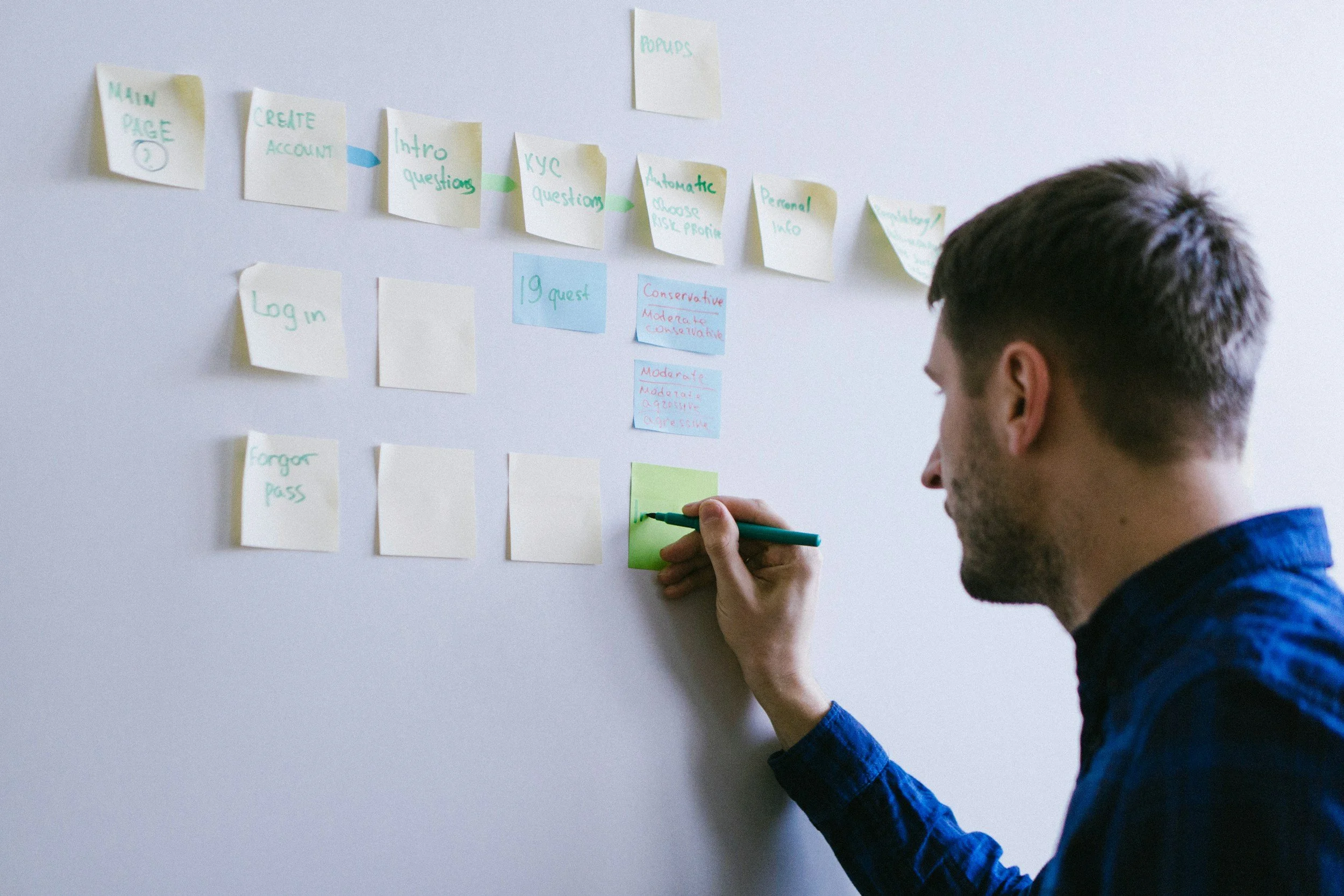 A man writes on sticky notes on a whiteboard, organizing a project with labeled notes such as 'Main Page,' 'Create Account,' 'Intro questions,' and 'Log in.'