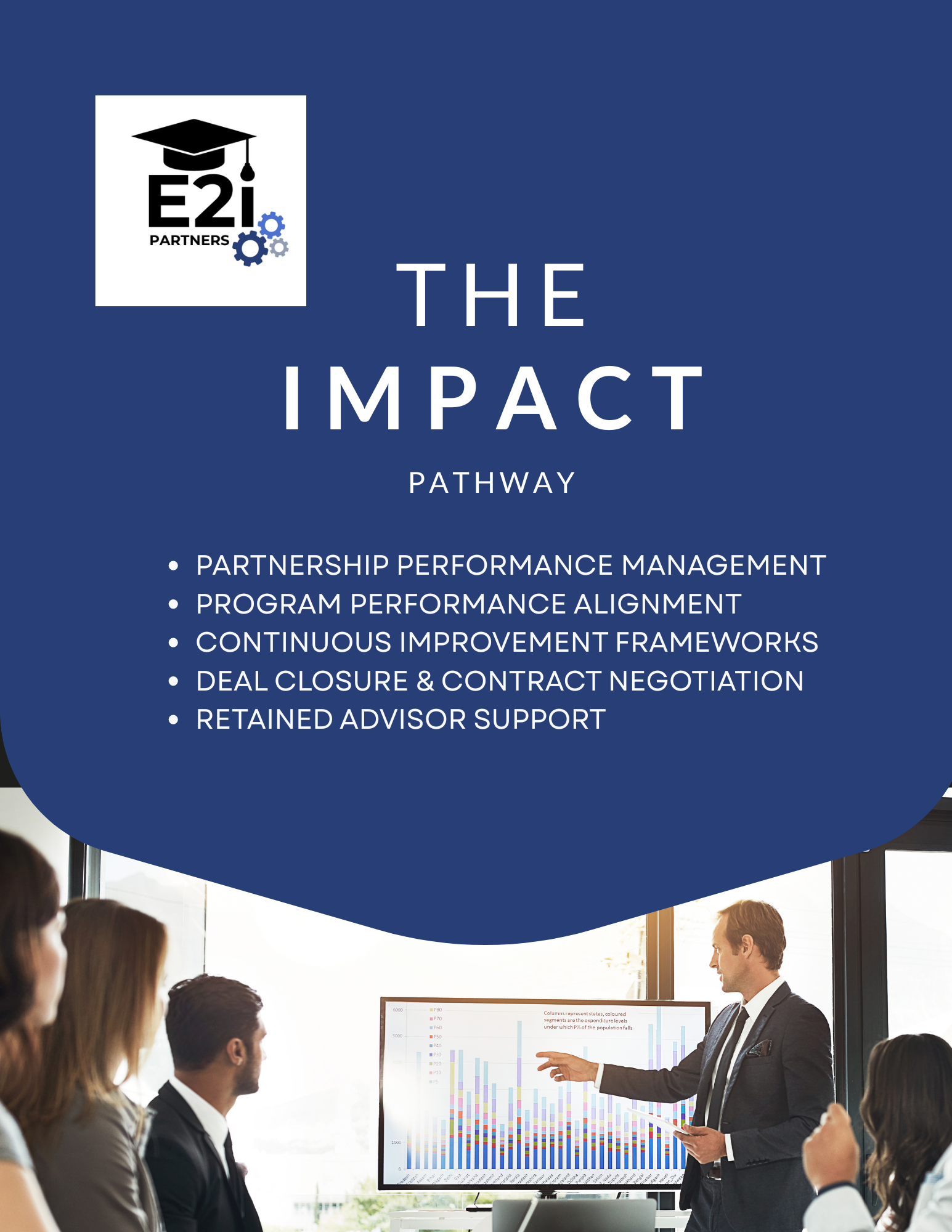 A business presentation during a meeting, featuring a male presenter pointing to a large screen with colorful bar charts, with a group of colleagues attentively listening in a modern office setting.
