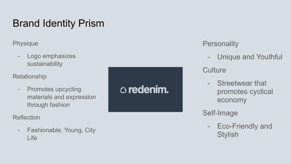 REDENIM PRESENTATION (9).jpg