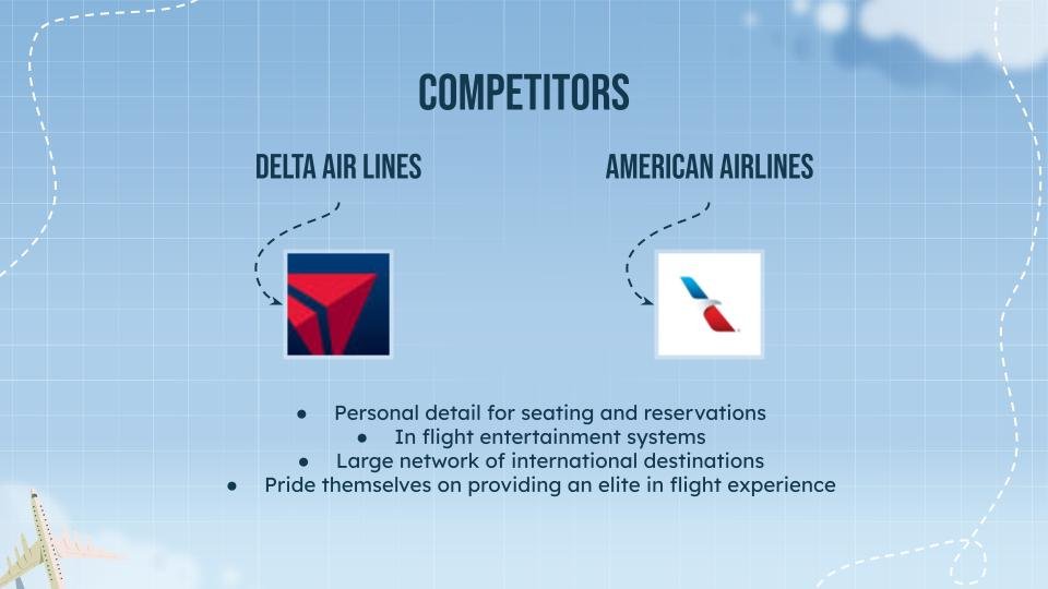 Southwest Airlines Final Project (6).jpg
