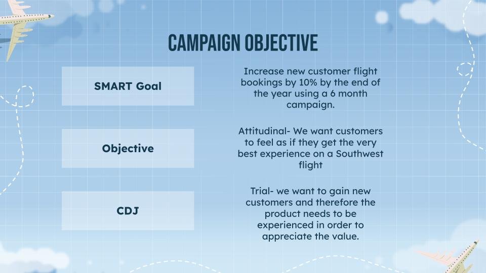 Southwest Airlines Final Project (14).jpg