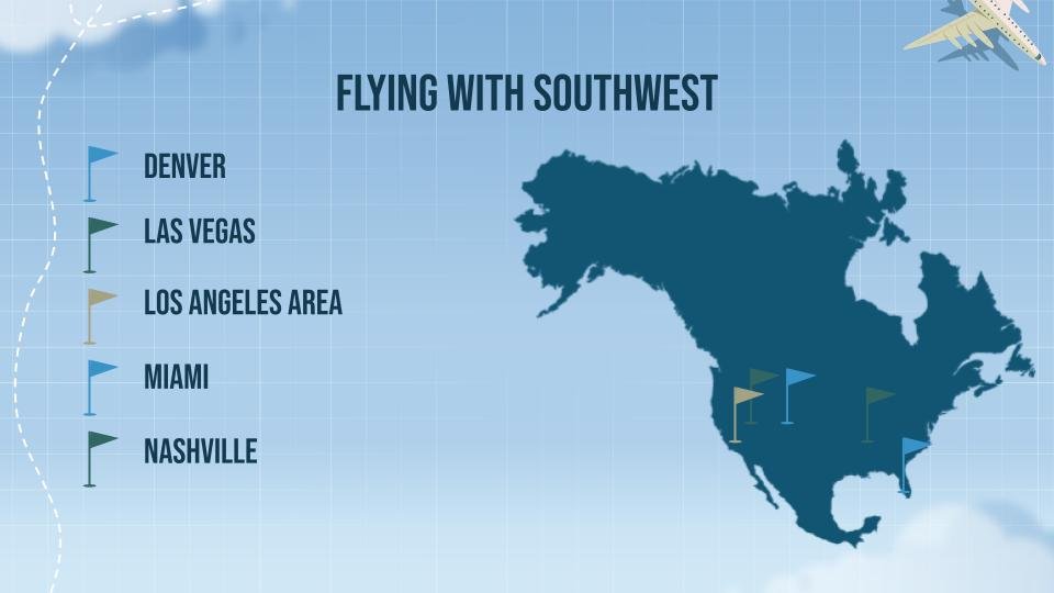Southwest Airlines Final Project (12).jpg