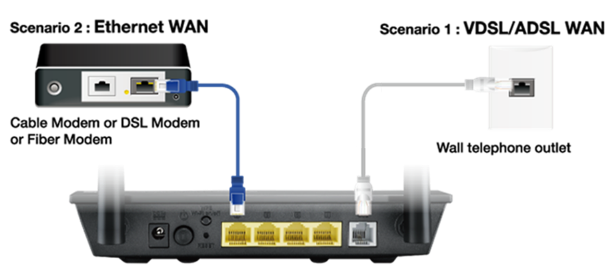 TP-Link VR2100 | Enhance Your Network Today — Bendigo Telco