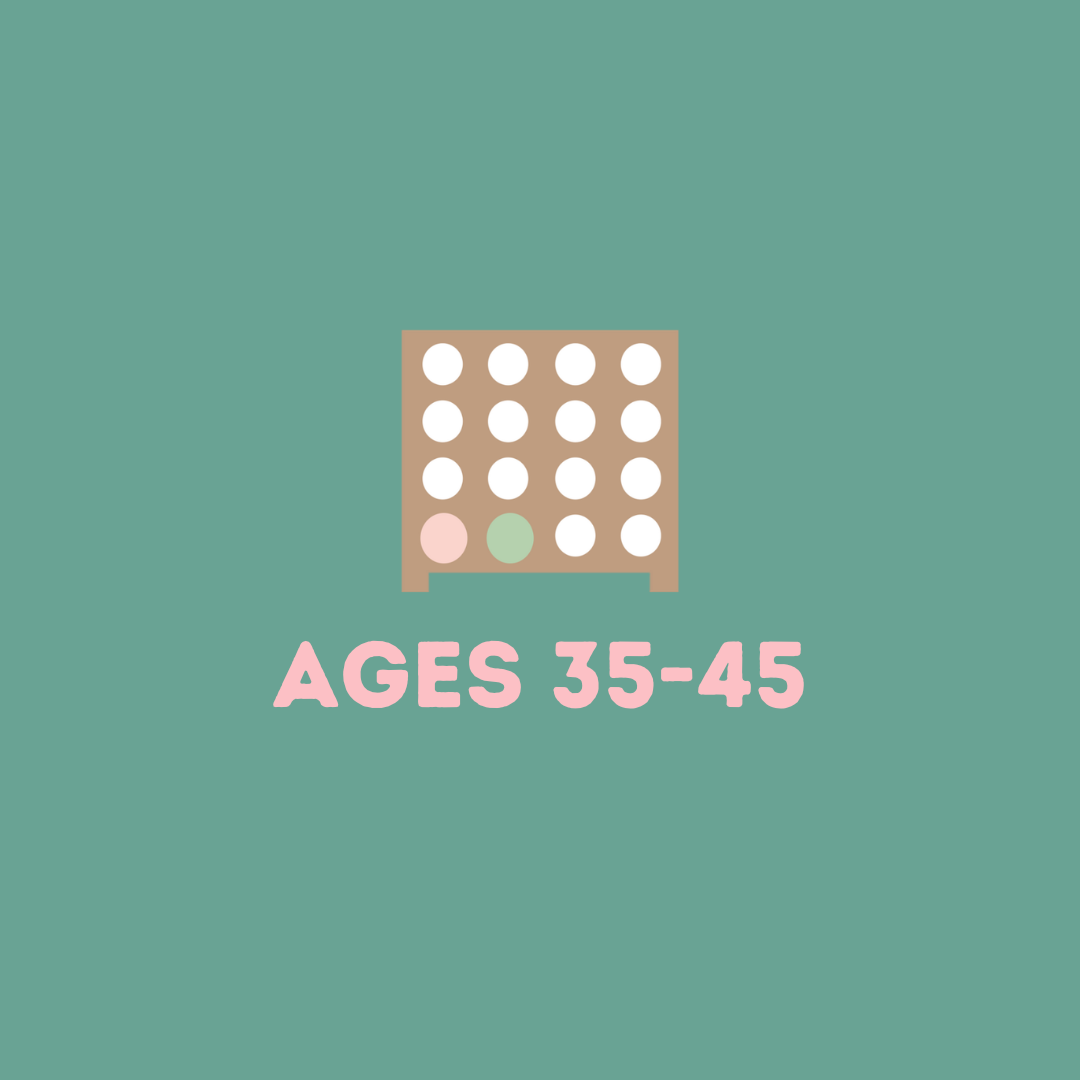 Christian speed dating (35-45 years)