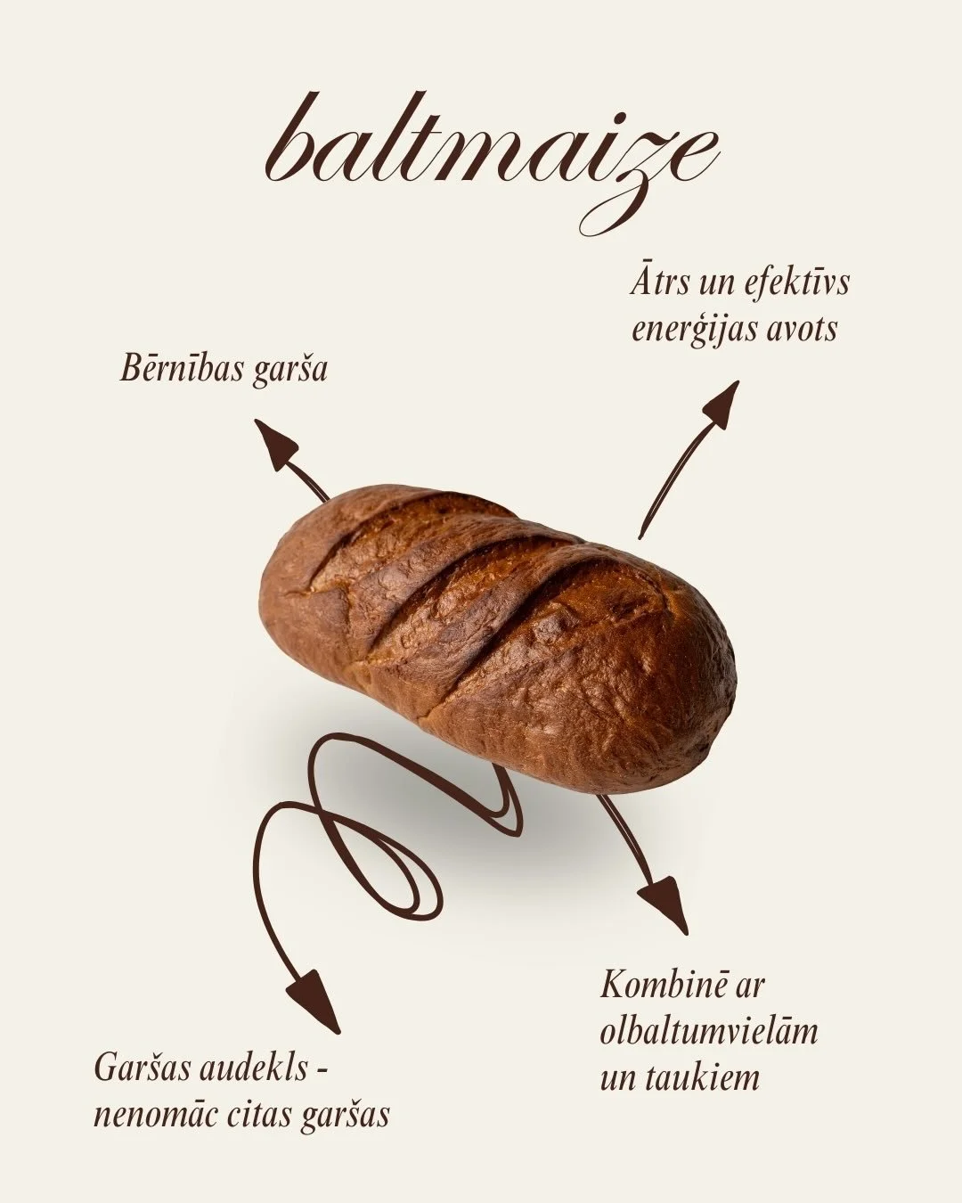 Mūsu baltmaize. Izvēlies to par pamatu olbaltumvielām bagātiem produktiem, lai iegūtu no savas maltītes enerģiju un fokusu rīta darba cēlienam. Labprāt ēdīs arī bērni un vecvecāki - bērnības gar&scaron;a abos variantos! 

Vai esi jau nogar&scaron;oji