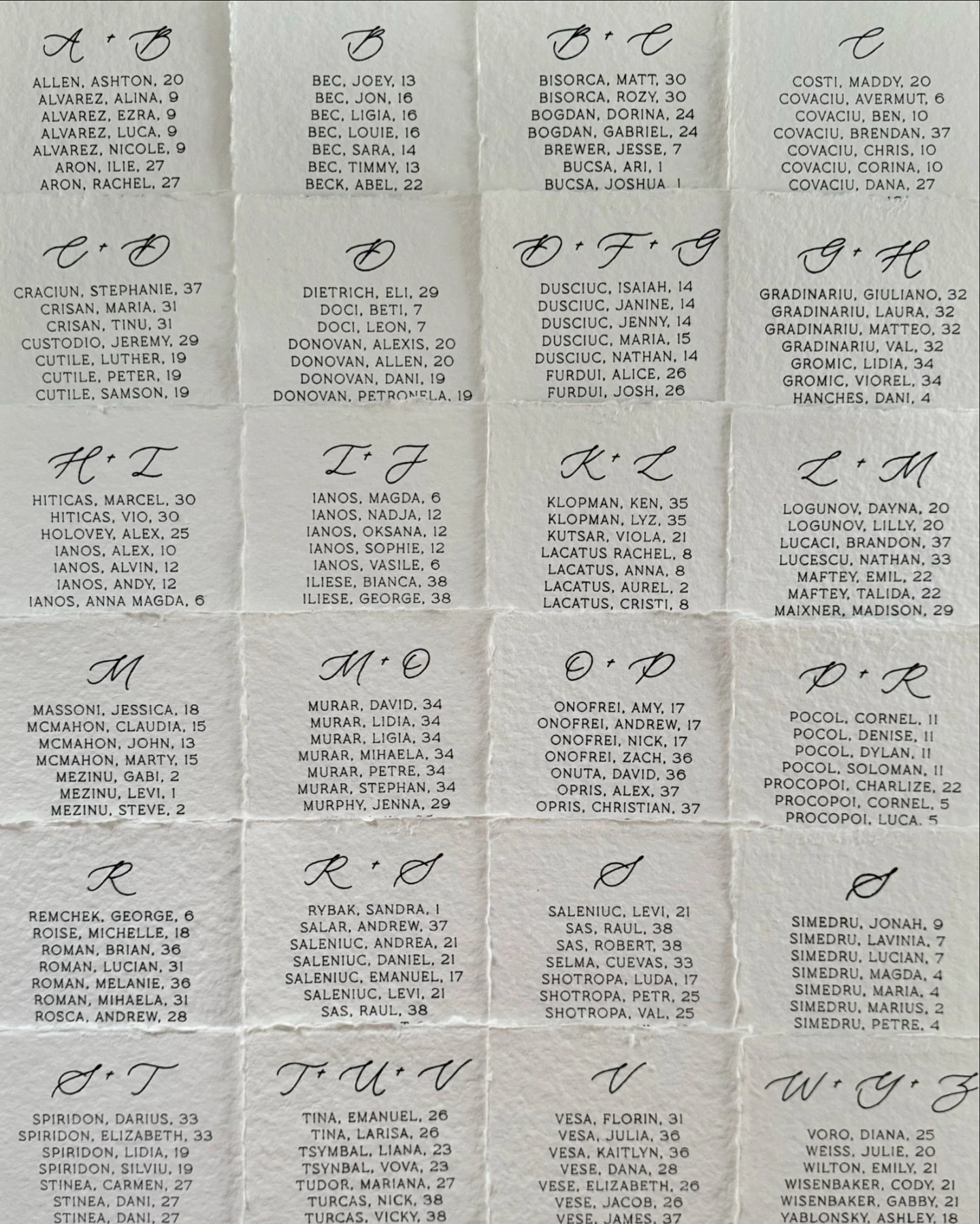 Alphabetical seating chart