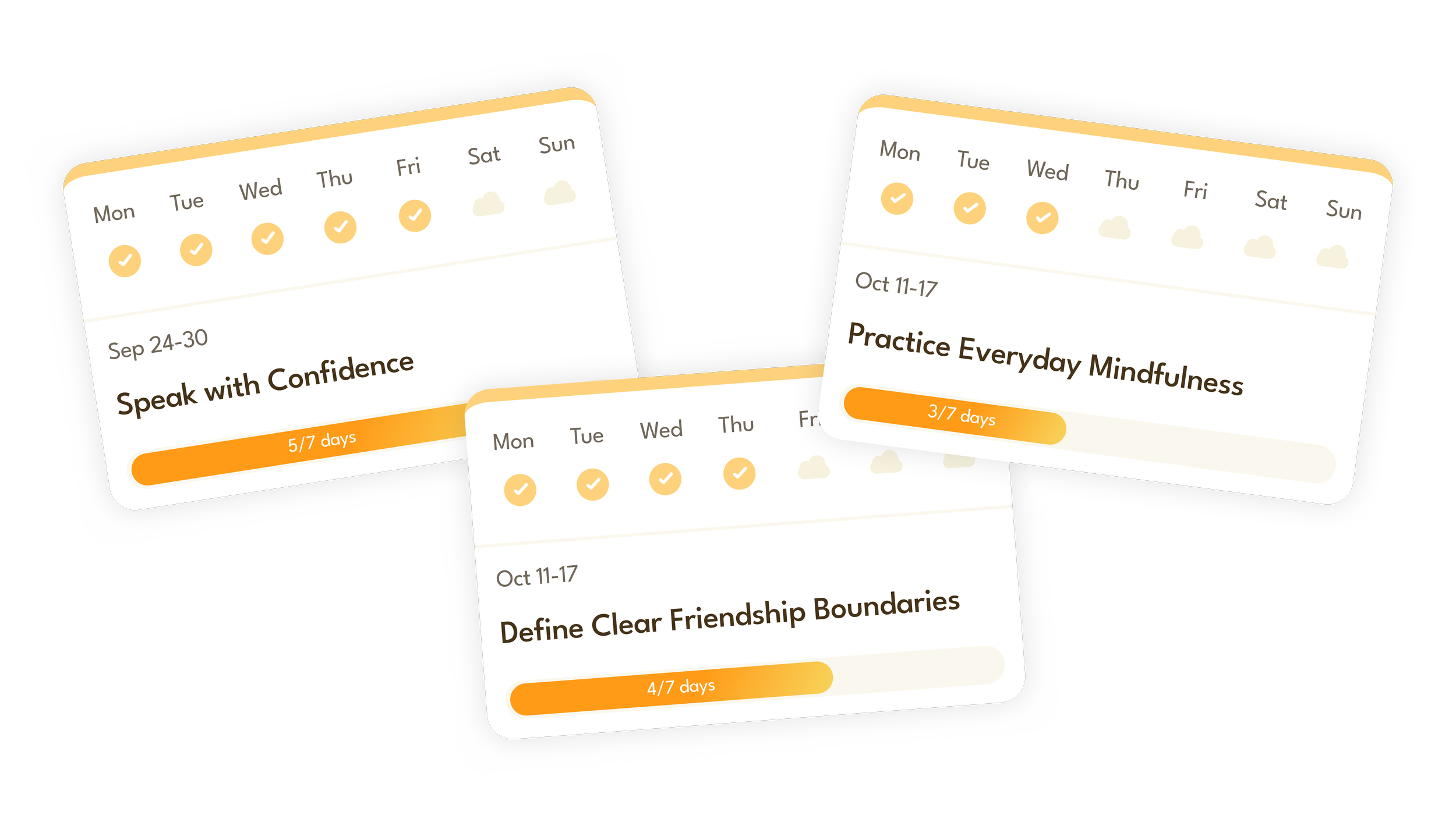 Screenshots of three weekly progress tracking cards with goals such as 'Speak with Confidence,' 'Define Clear Friendship Boundaries,' and 'Practice Everyday Mindfulness.' Each card shows icons for days completed and progress bars indicating days achieved out of the total week.