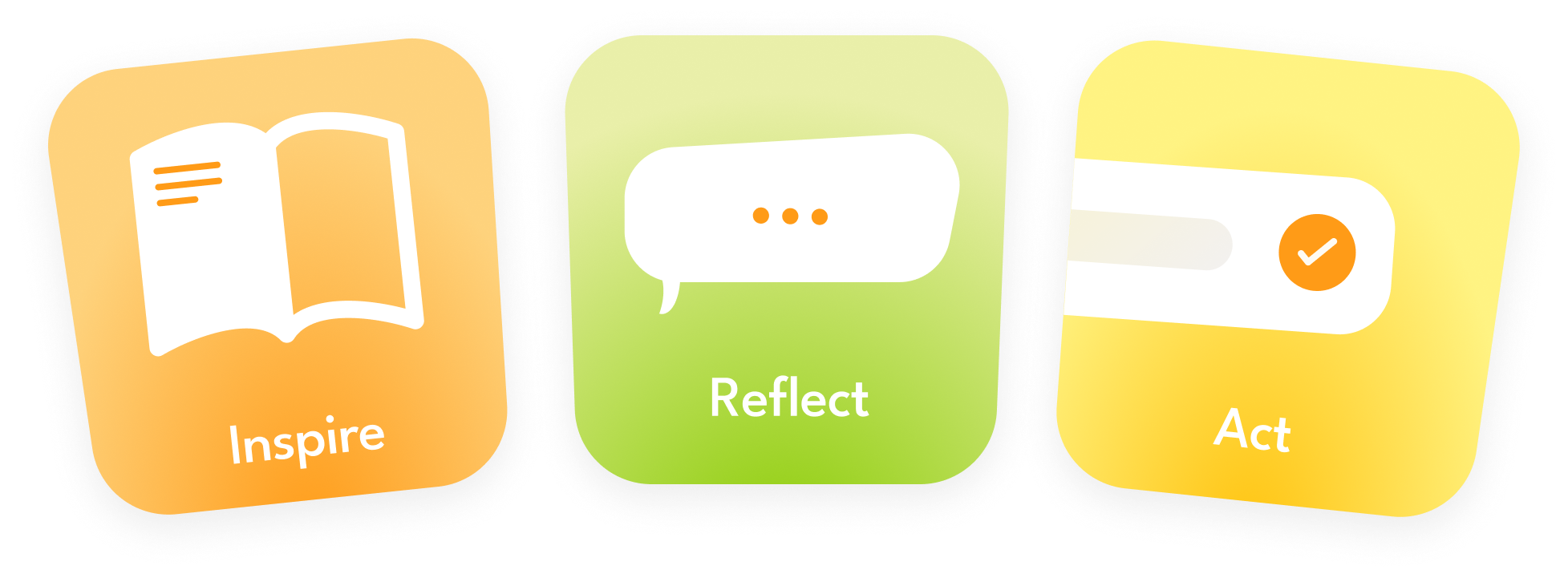 A flowchart with three steps labeled Inspire, Reflect, and Act. Inspire shows an open book, Reflect has a speech bubble, and Act features a selection box with a checkmark.