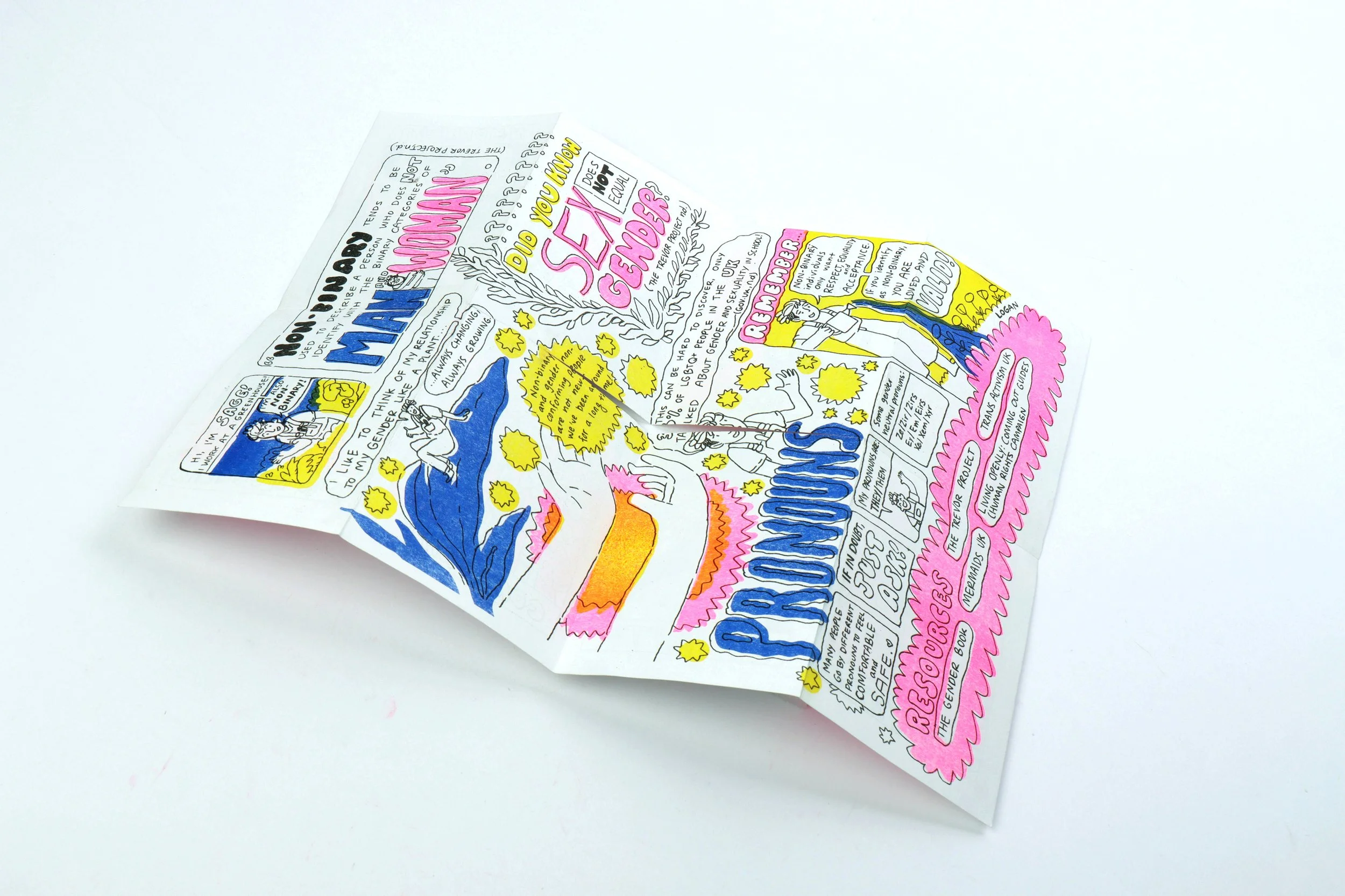 open_zine (1) copy.jpg