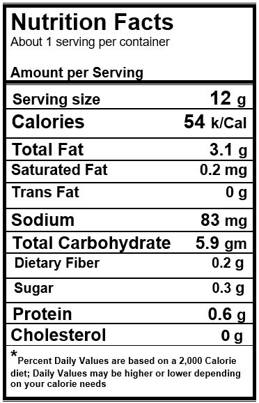 Wing Cheese Nutr. Facts..png