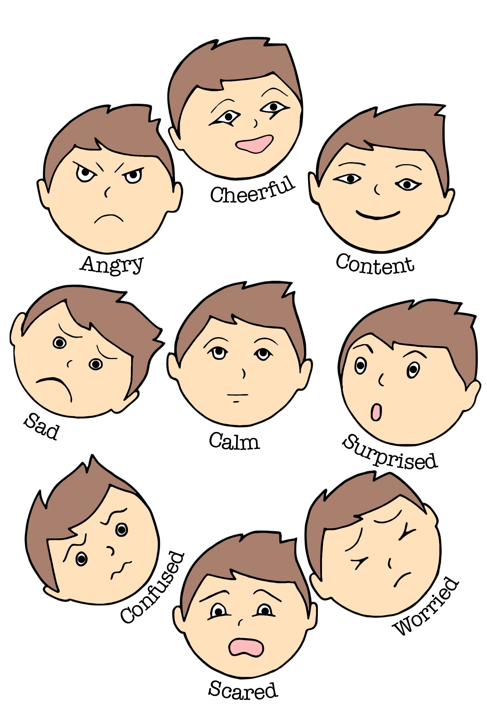 9 faces with different feelings, includes sad, content, cheerful, scared, angry, worried, calm, surprised and confused.