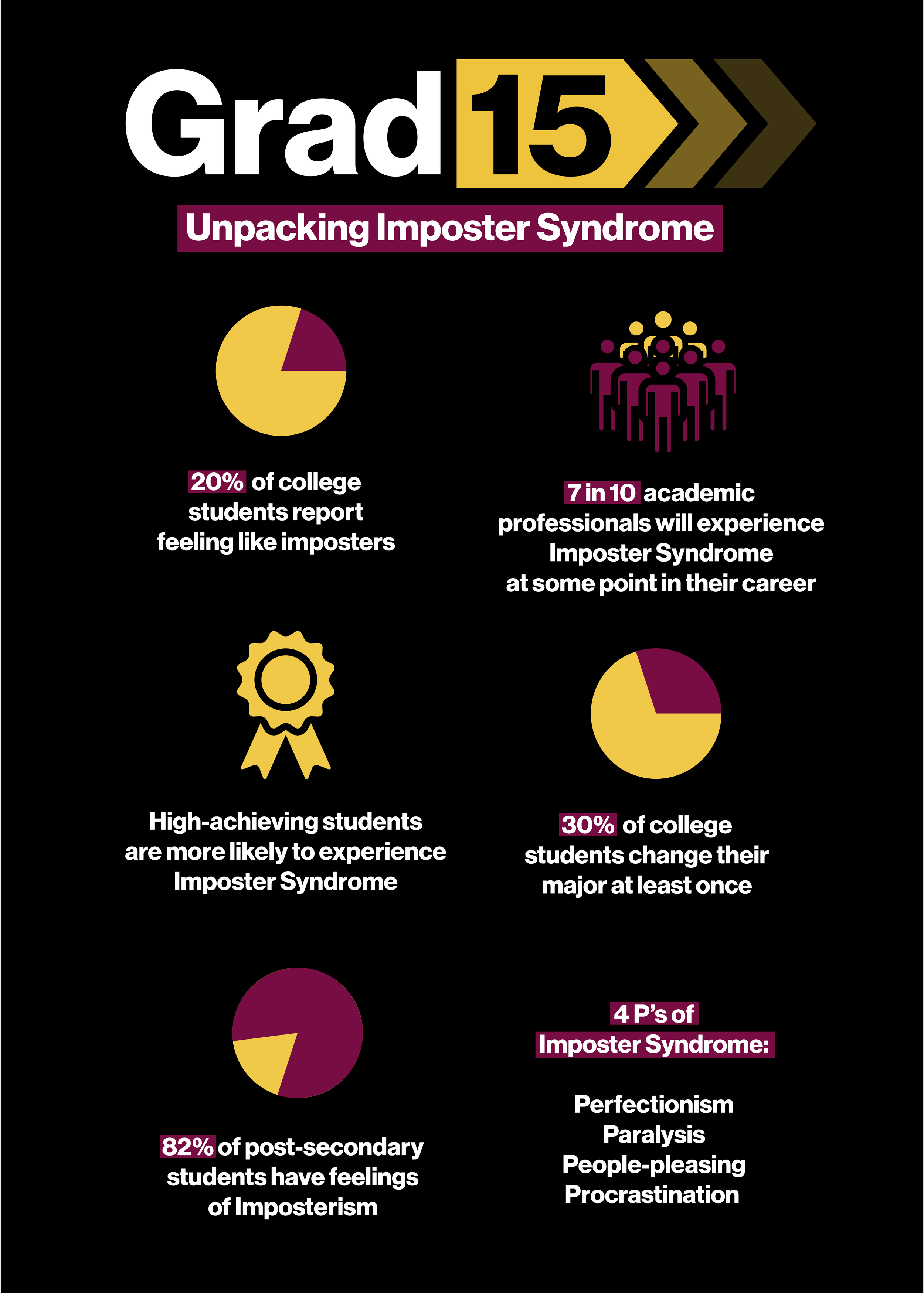unpacking_imposter_syndrome.png