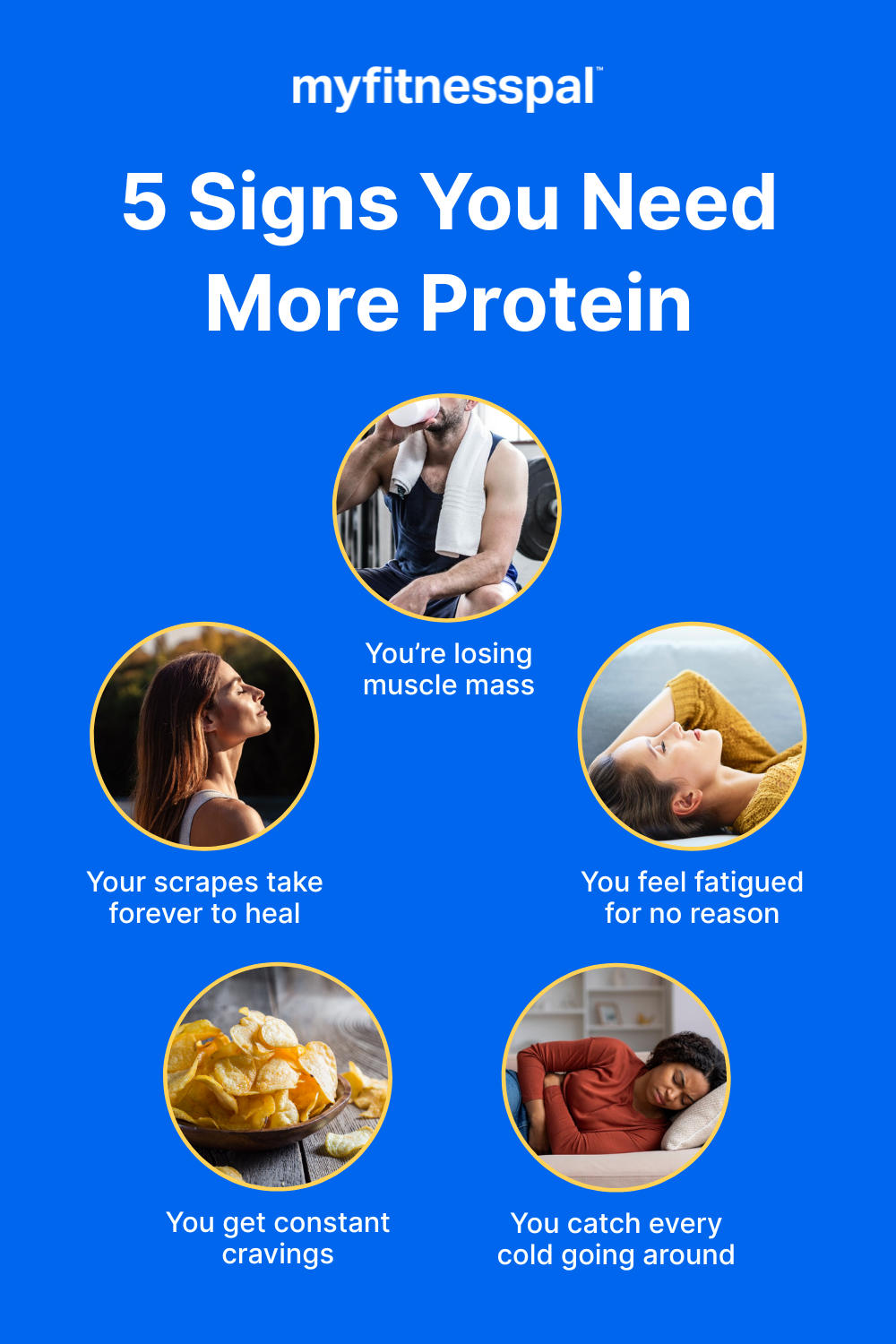 5-signs-pinterest.png