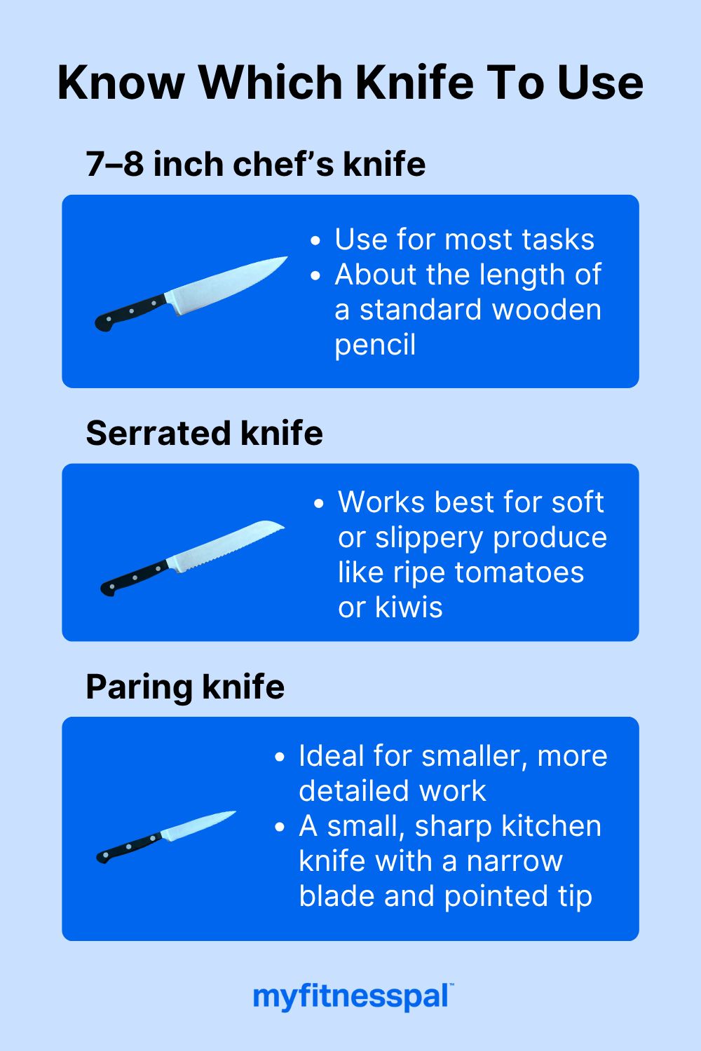 DON_T USE ON SOCIAL_ which-knife-to-use-article.png