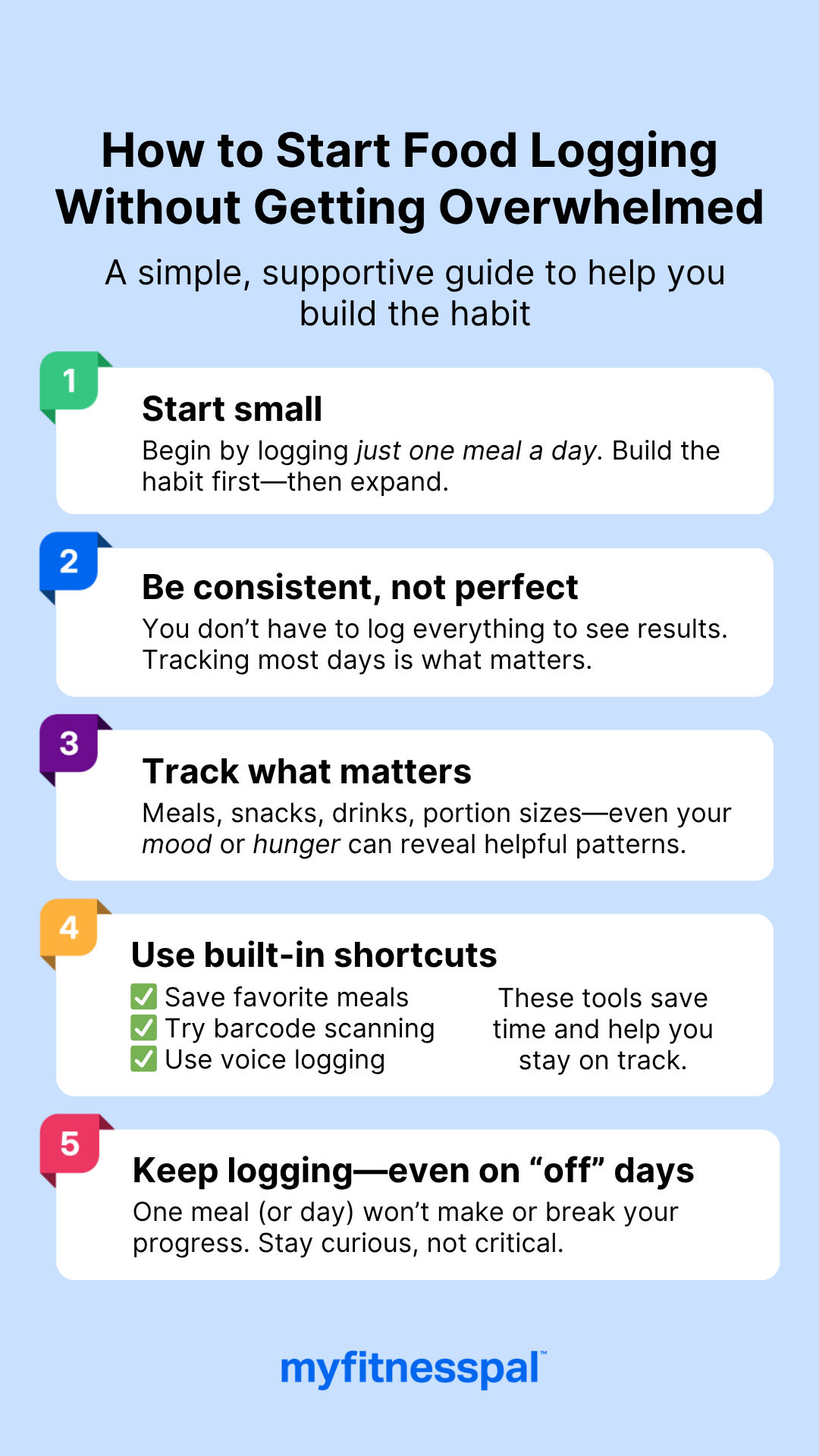 food-logging-ig-story-1.png