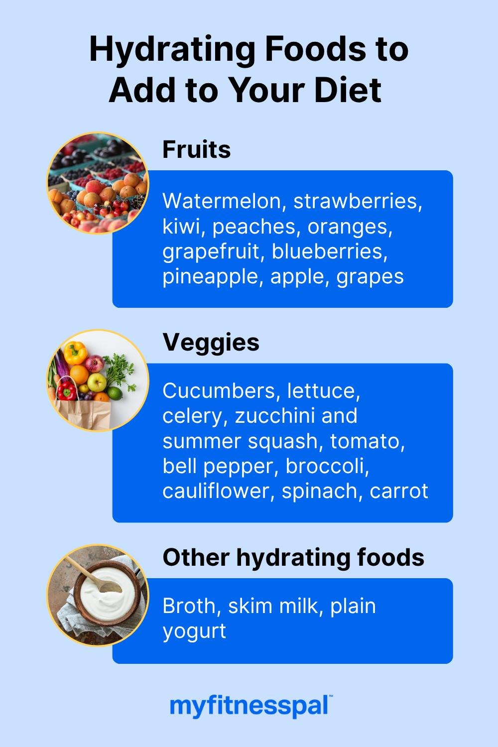 hydrating-foods-pinterest.png