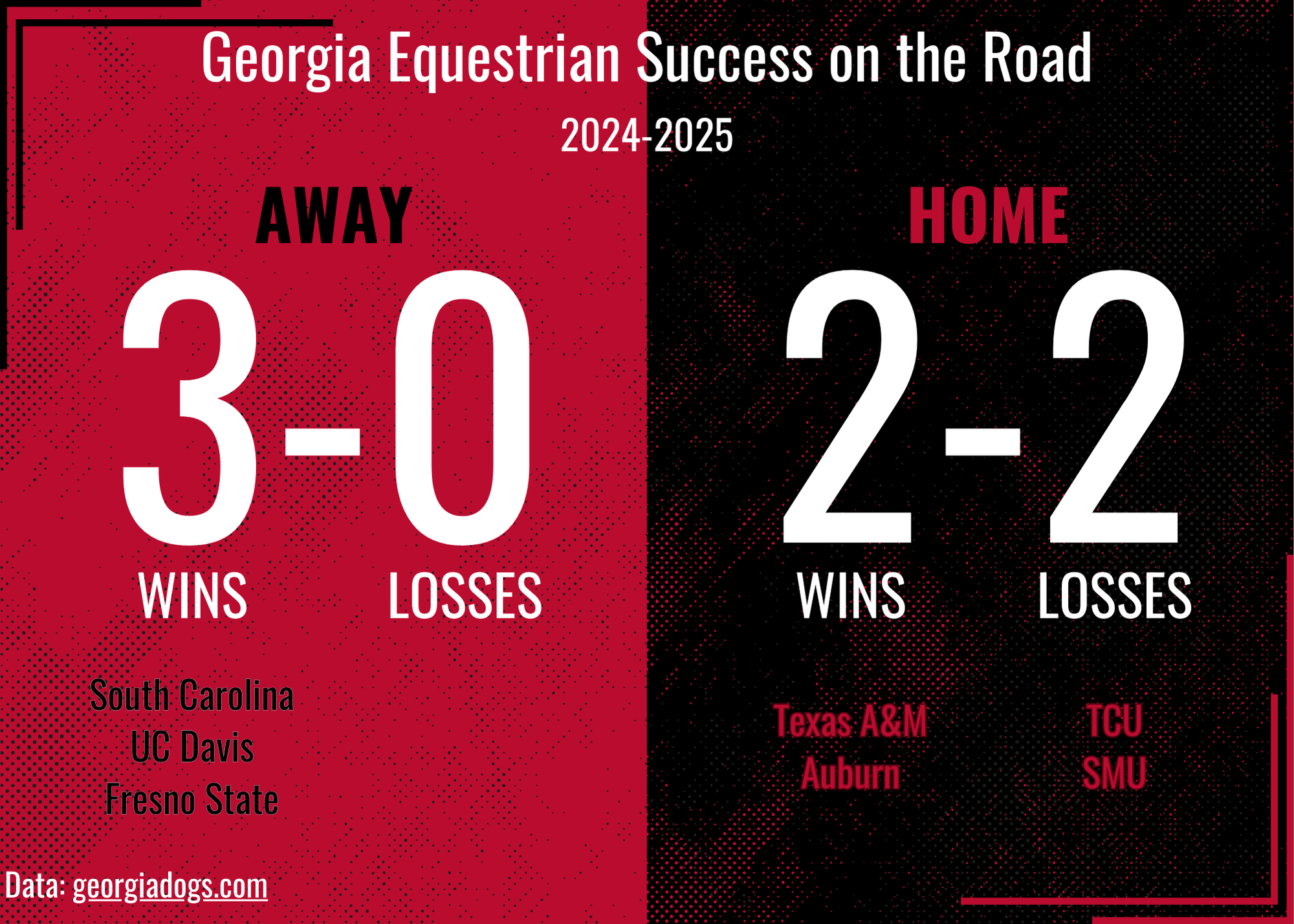 Equestrian SHOW Graphic-Virginia Miller.png