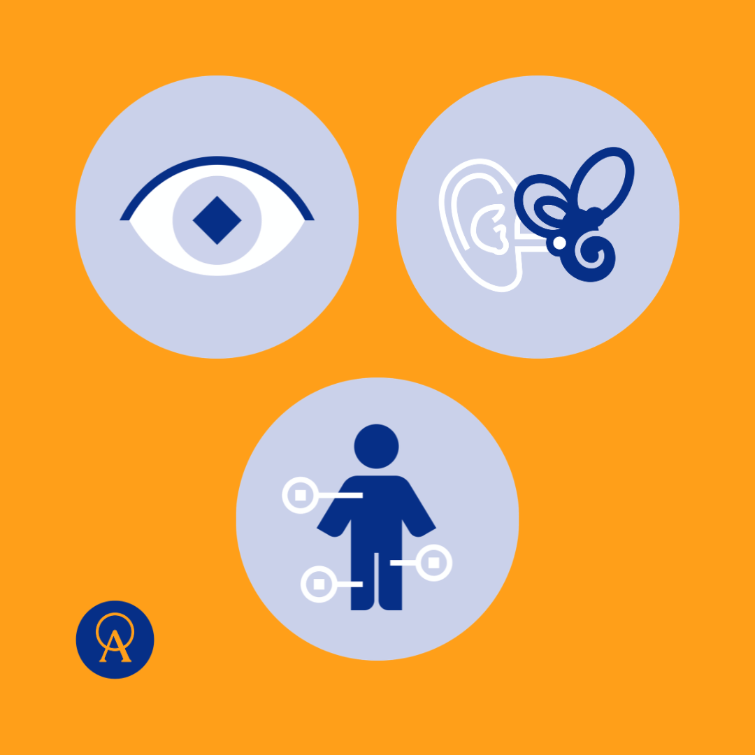 Three images showing symbols of the 3 systems