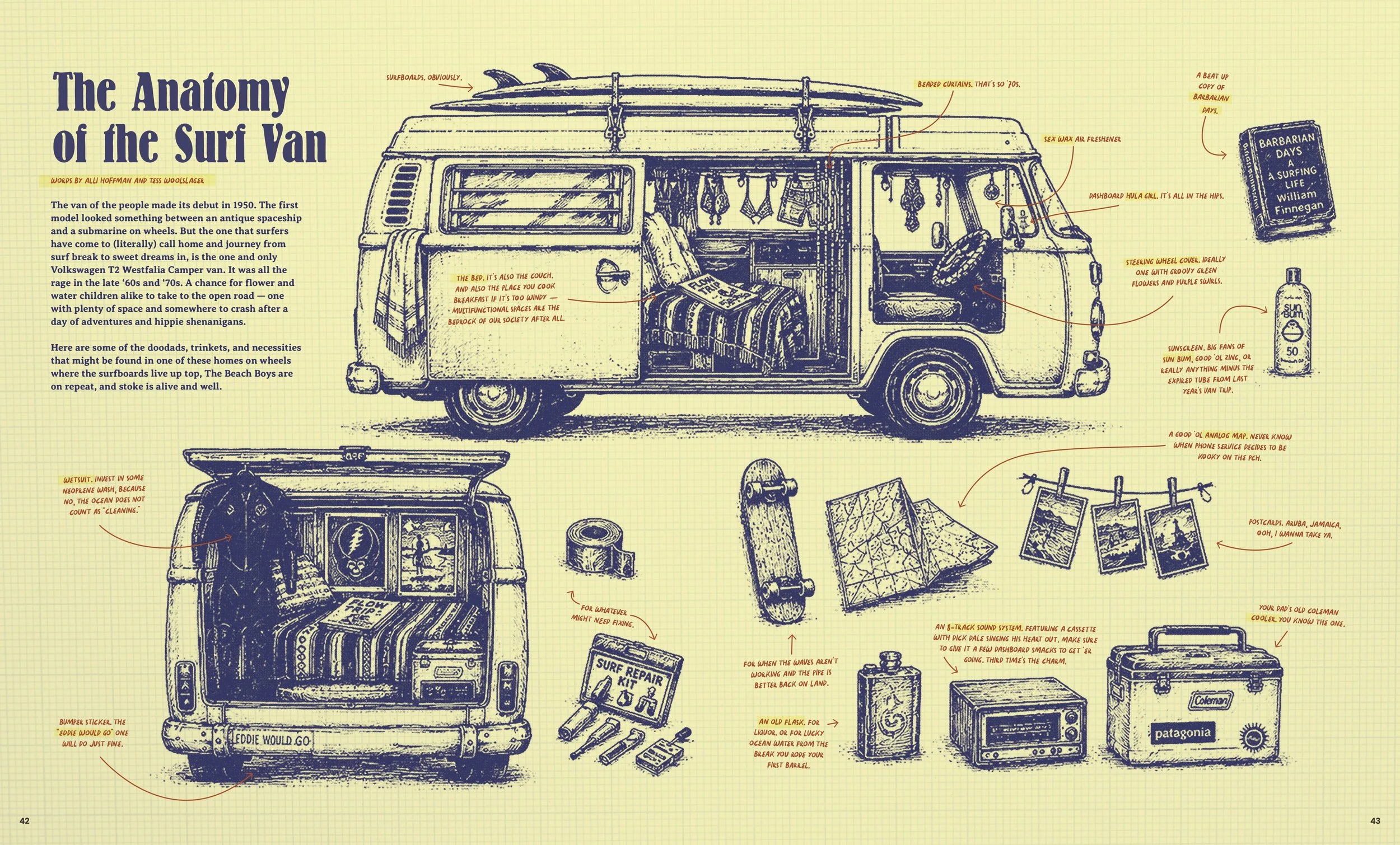 26-MAG-FlowTrip-004-Surf-FINAL-SPREADS-VW-Van.jpg