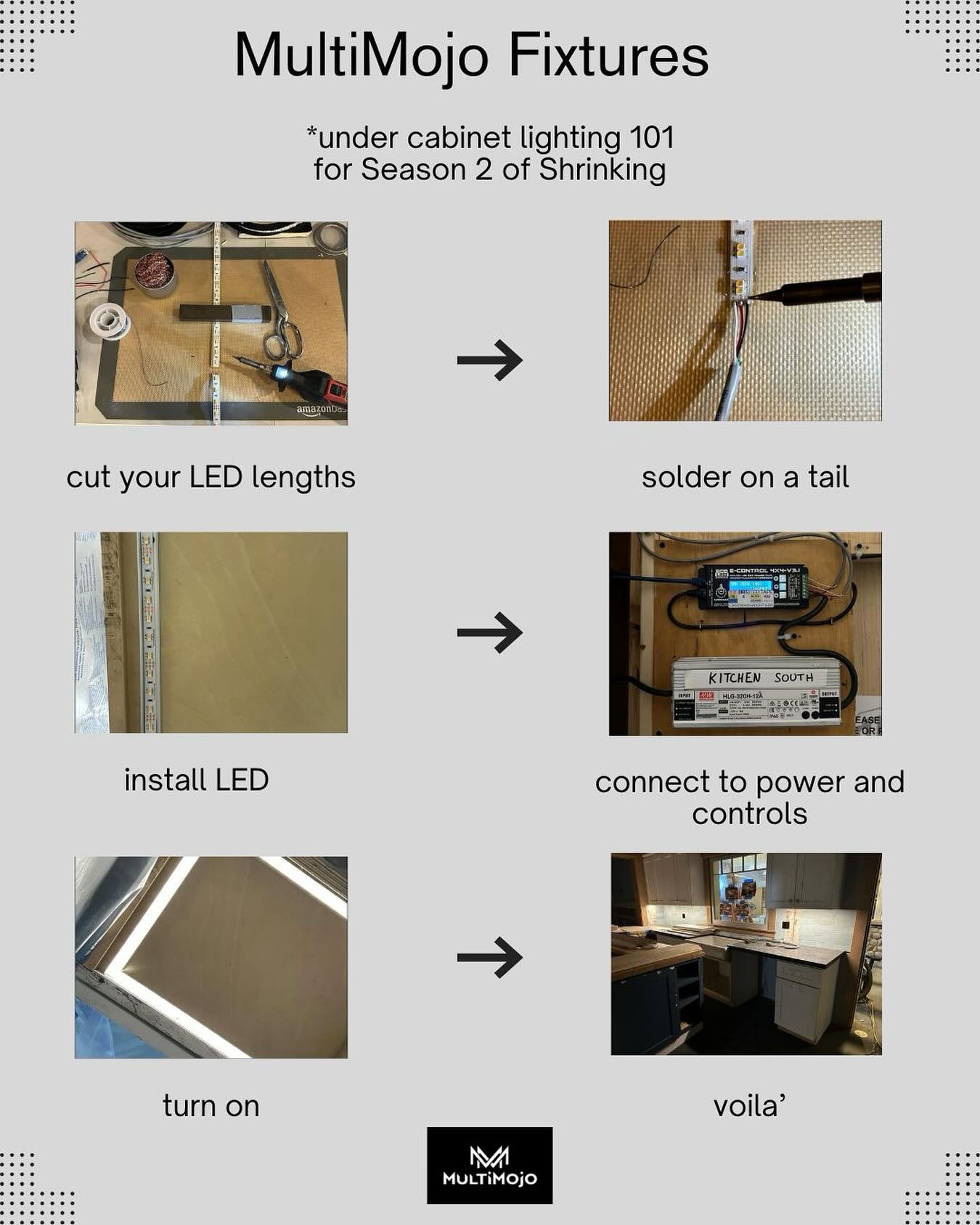 Undercabinet Lighting 101 🧰💡

The MultiMojo fixtures team brought the glow to Season 2 of Shrinking with this clean undercabinet setup. We used daylight/tungsten hybrid LED for smooth, tunable tones&mdash;and mounted the strips into aluminum channe