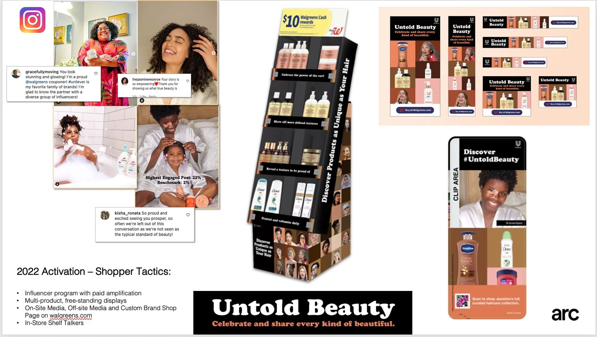 Untold Beauty tactics.