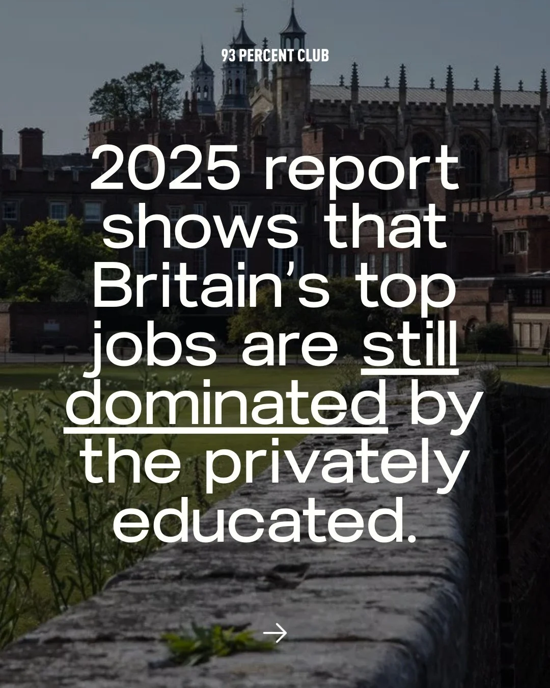A new report released today shows that Britain&rsquo;s top jobs are still dominated by the privately educated. 

Despite making up just 7% of the population, privately educated alumni continue to dominate the most influential roles in our country.

W